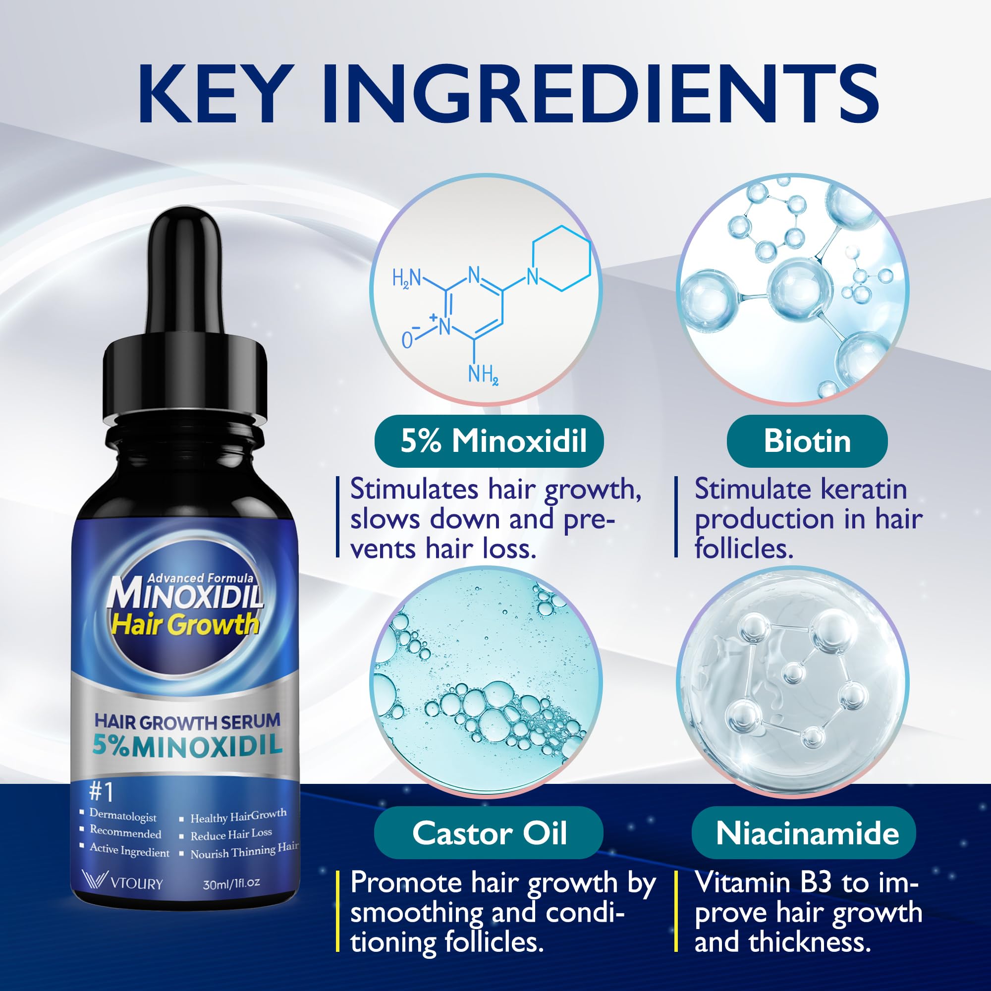 VTROUY 2-Pack Minoxidil for Men and Women — Beard Growth Oil & Hair Growth Solution