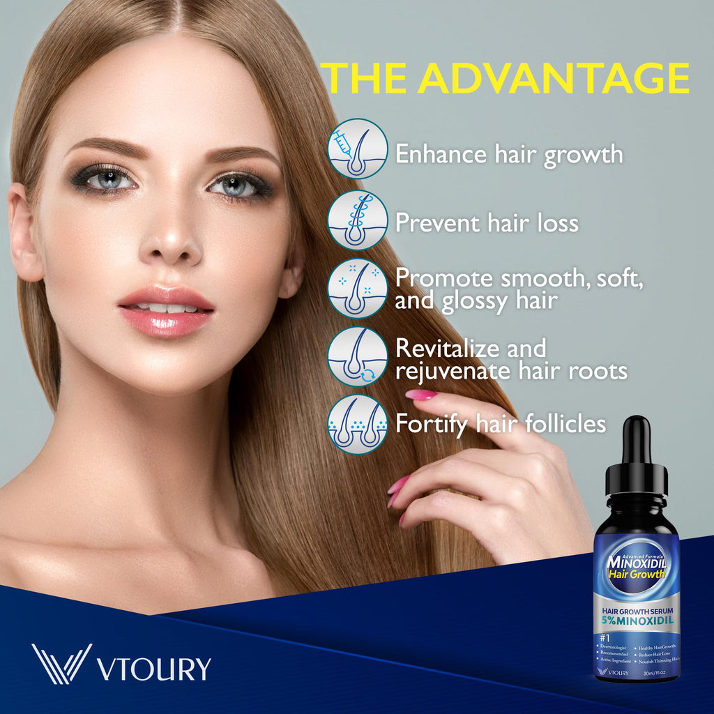 VTROUY 2-Pack Minoxidil for Men and Women — Beard Growth Oil & Hair Growth Solution