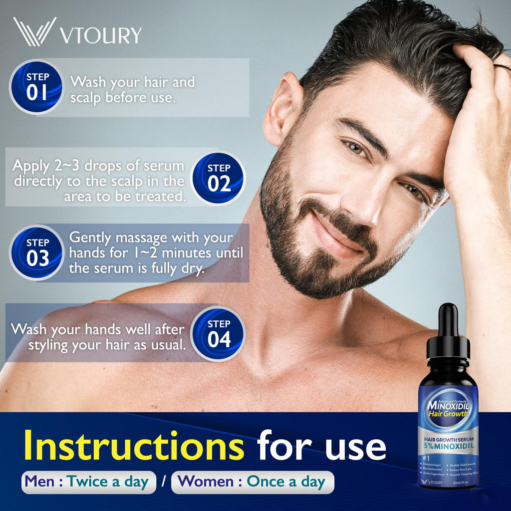 VTROUY 2-Pack Minoxidil for Men and Women — Beard Growth Oil & Hair Growth Solution