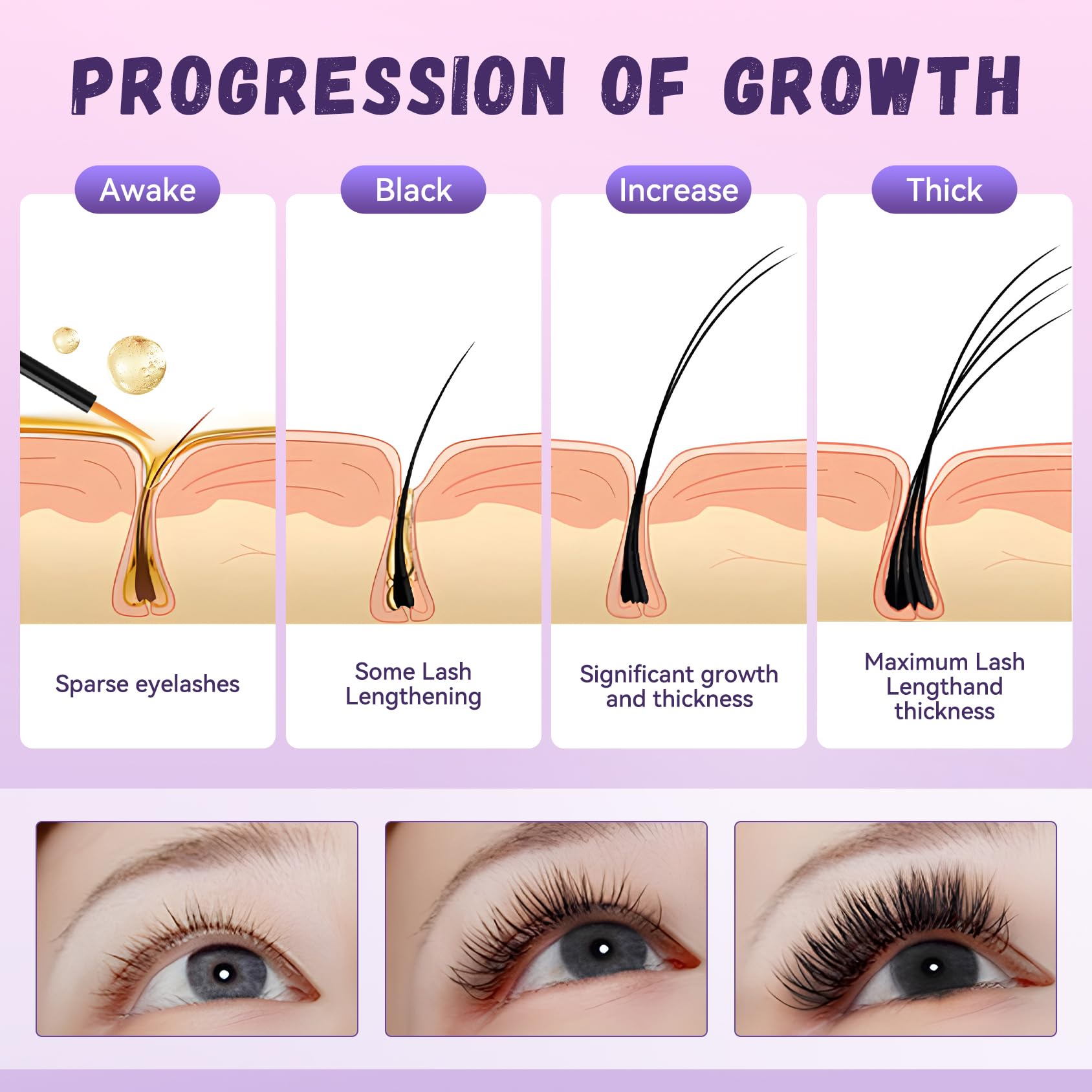 Vxzit Lash Serum | Gentle Natural Vegan Eyelash Growth & Nourishing Treatment 5ml