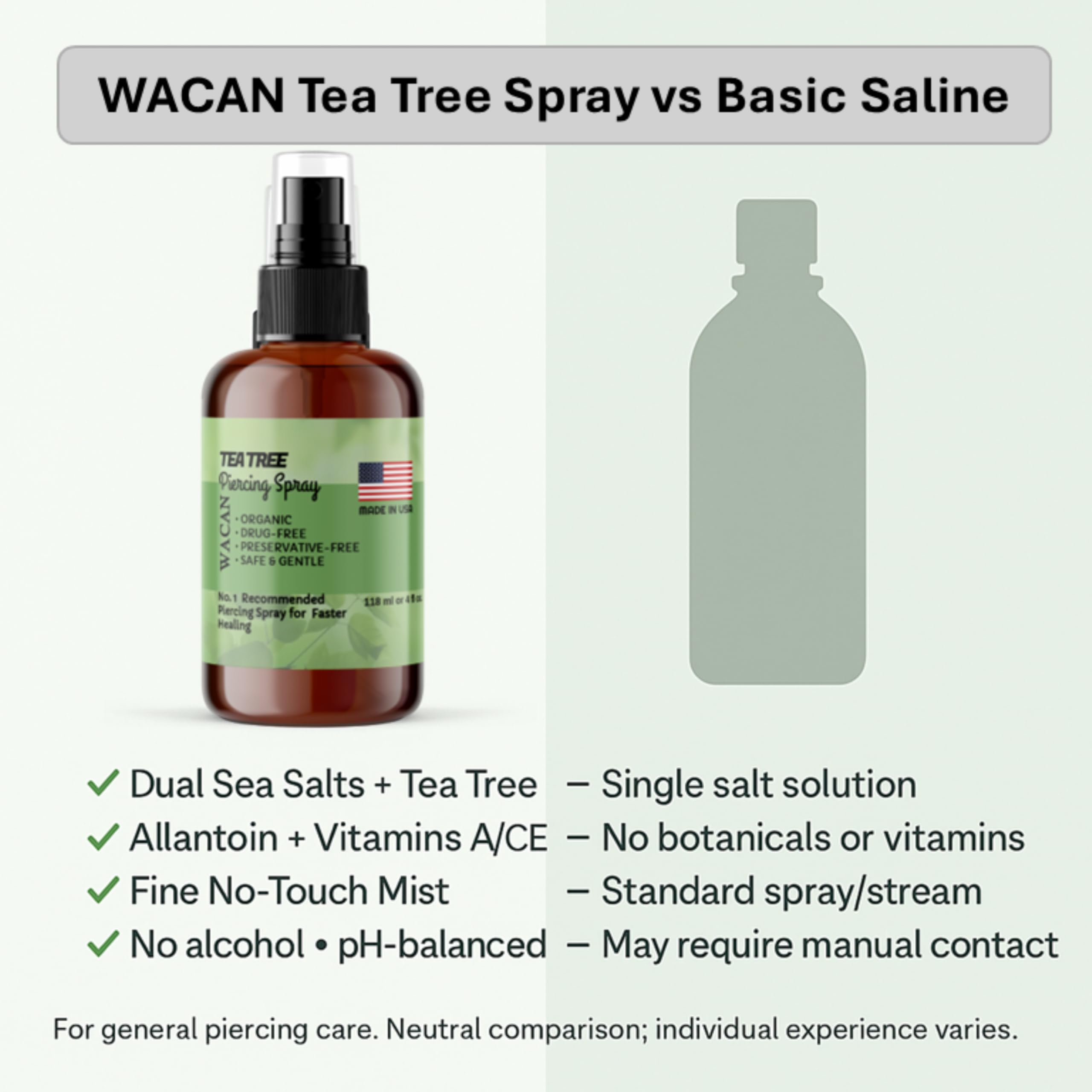 Wacan Advanced Tea Tree Piercing Spray – Alcohol-Free Saline Aftercare for Ears, Nose & Belly