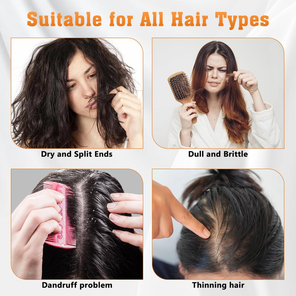 Wanban Anti Hair Loss Shampoo – Routine Shampoo for Women, Supports Healthy-Looking Hair (2pcs)
