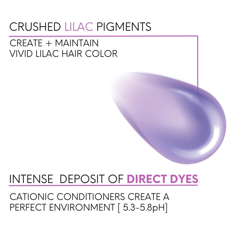 Watercolors Lilac Intense Color Depositing Shampoo – 8.5 oz