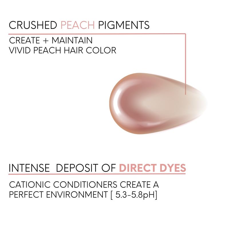 Watercolors Intense Color Depositing Shampoo – Peach, 8.5 oz | Semi-Permanent Hair Color