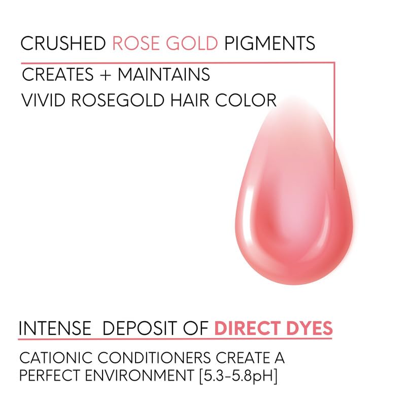 Watercolors INTENSE METALLIC Rose Gold Color Depositing Shampoo – 2 x 8 oz, Sulfate & Paraben Free