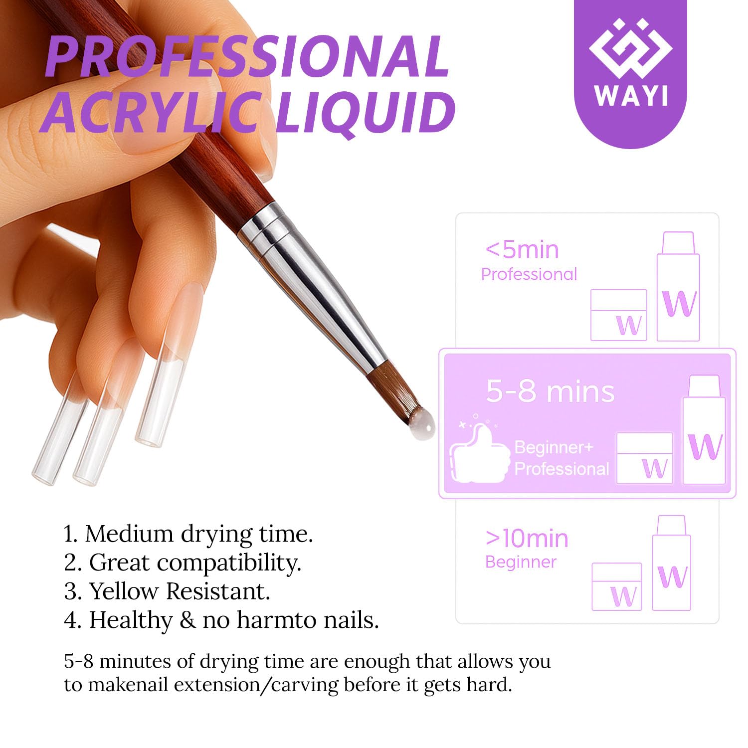 WAYI Acrylic Nail Kit: 58ml Monomer, 4 Powder Colors, Tips & Tools