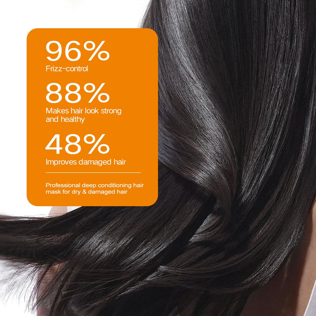 WDETHMY Keratin Hair Mask for Damaged Hair – Hydrating & Repairing Treatment (250g)