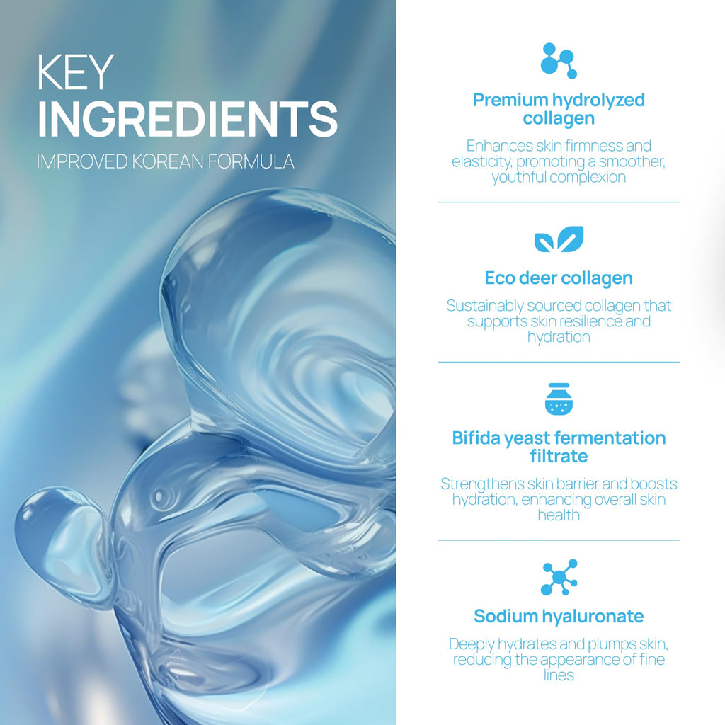 Welaroise Bio Protein Collagen Hydrogel Mask – 35% More Collagen, Deep Hydration (5 Pack)