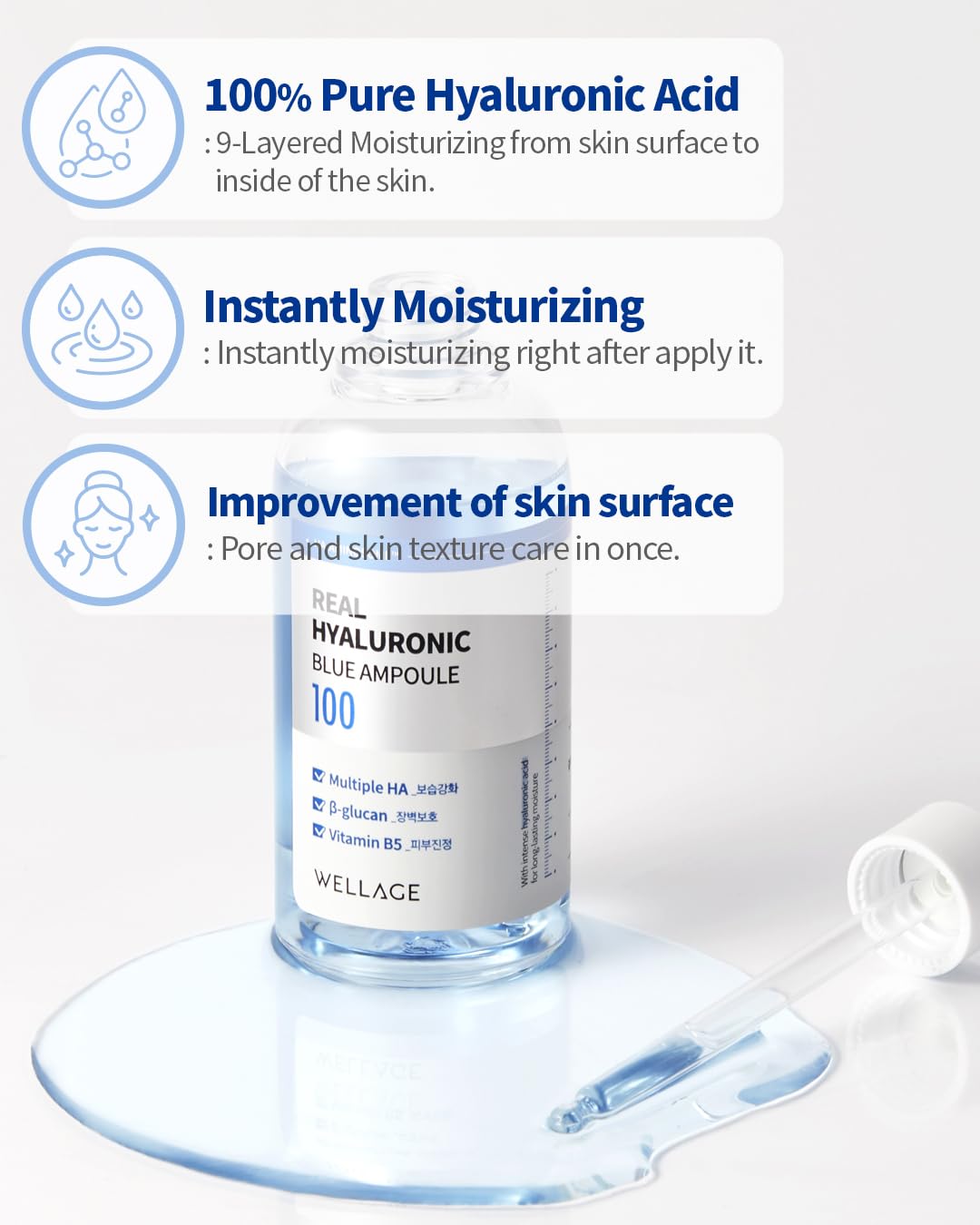 Wellage Real Hyaluronic Blue Ampoule 100% Pure Hyaluronic Acid — Fragrance-Free Korean Serum for Sensitive Dry Skin | 2.54 fl oz