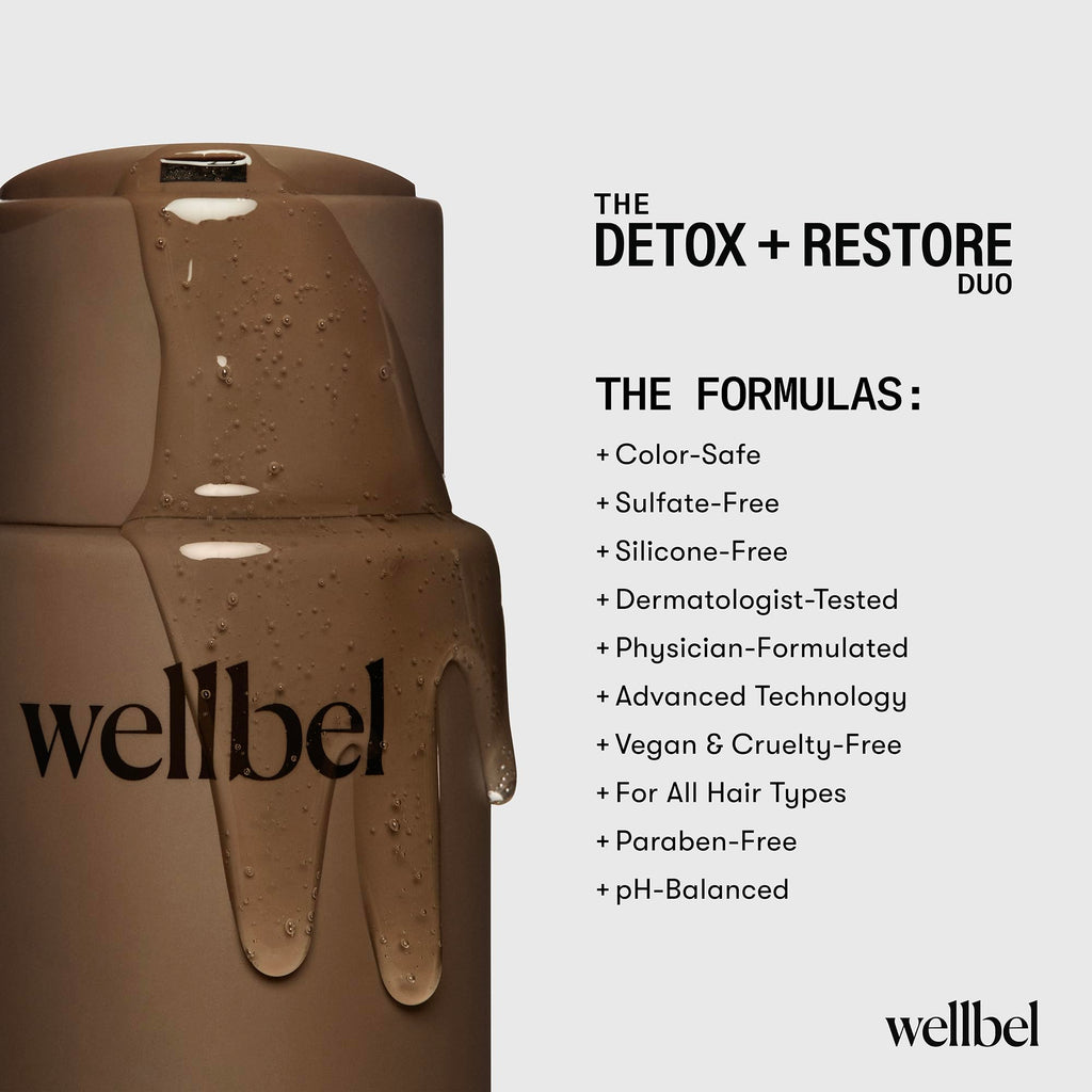 WELLBEL Detox + Restore Duo – Shampoo & Conditioner Set for Scalp Health, Hydration & Frizz Control