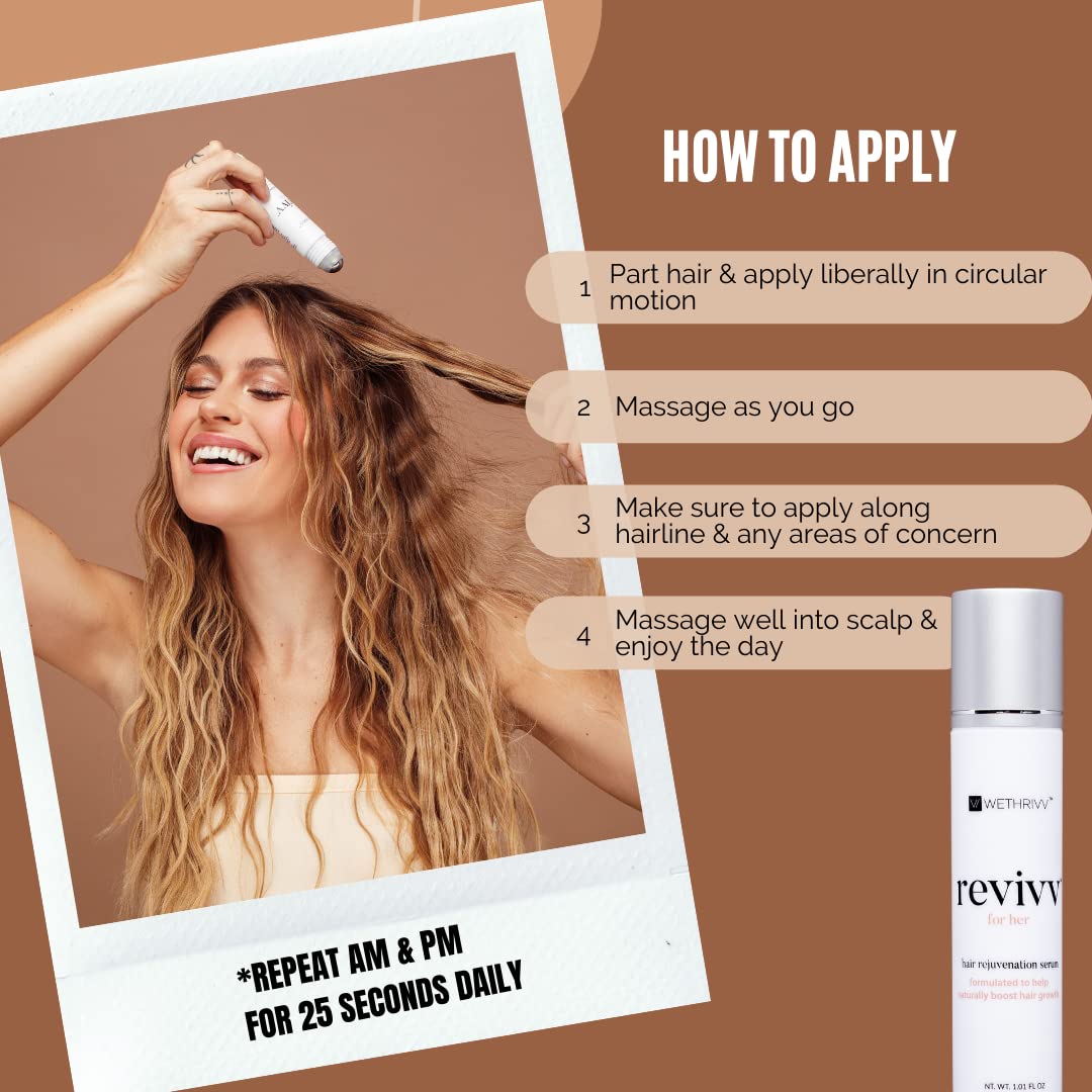 WETHRIVV REVIVV Women’s Hair Serum 2-Pack – Naturally Thicker, Fuller Hair
