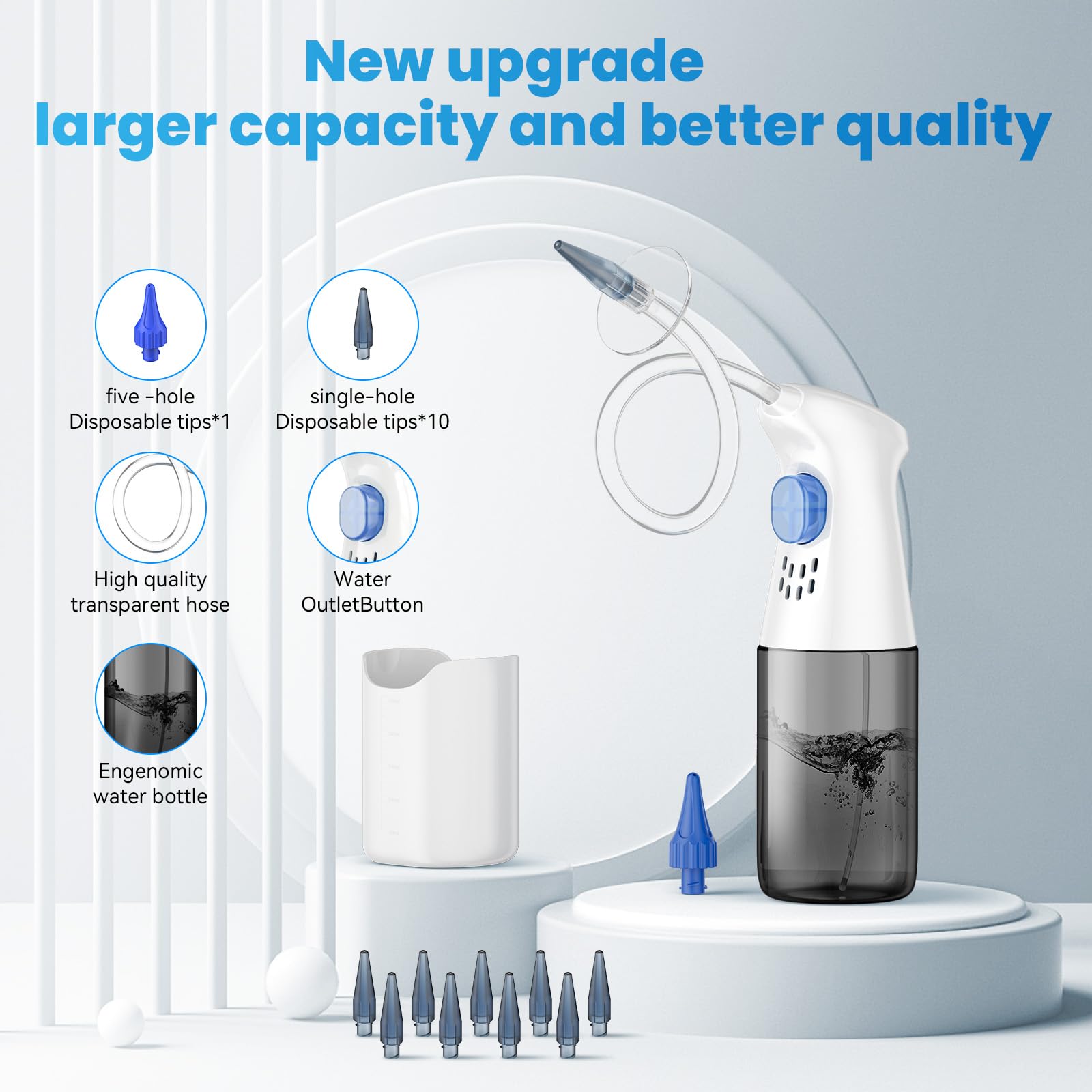 WEUANY Ear Wax Removal Kit – Safe At-Home Ear Irrigation with Five-Hole & One-Hole Nozzles