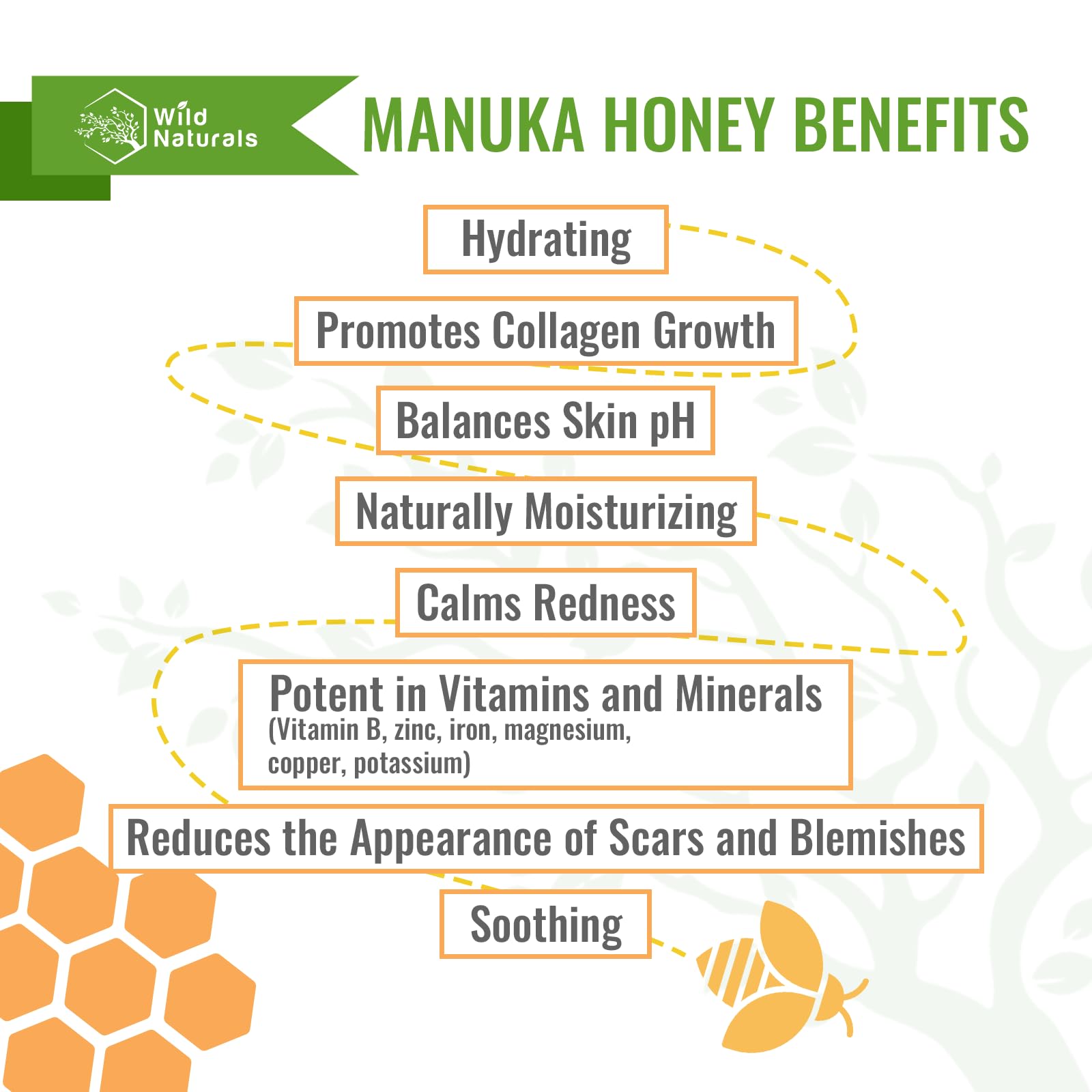 Wild Naturals Eczema Manuka Honey Shampoo – Hydrating, Sulfate-Free for Psoriasis & Dry Scalp
