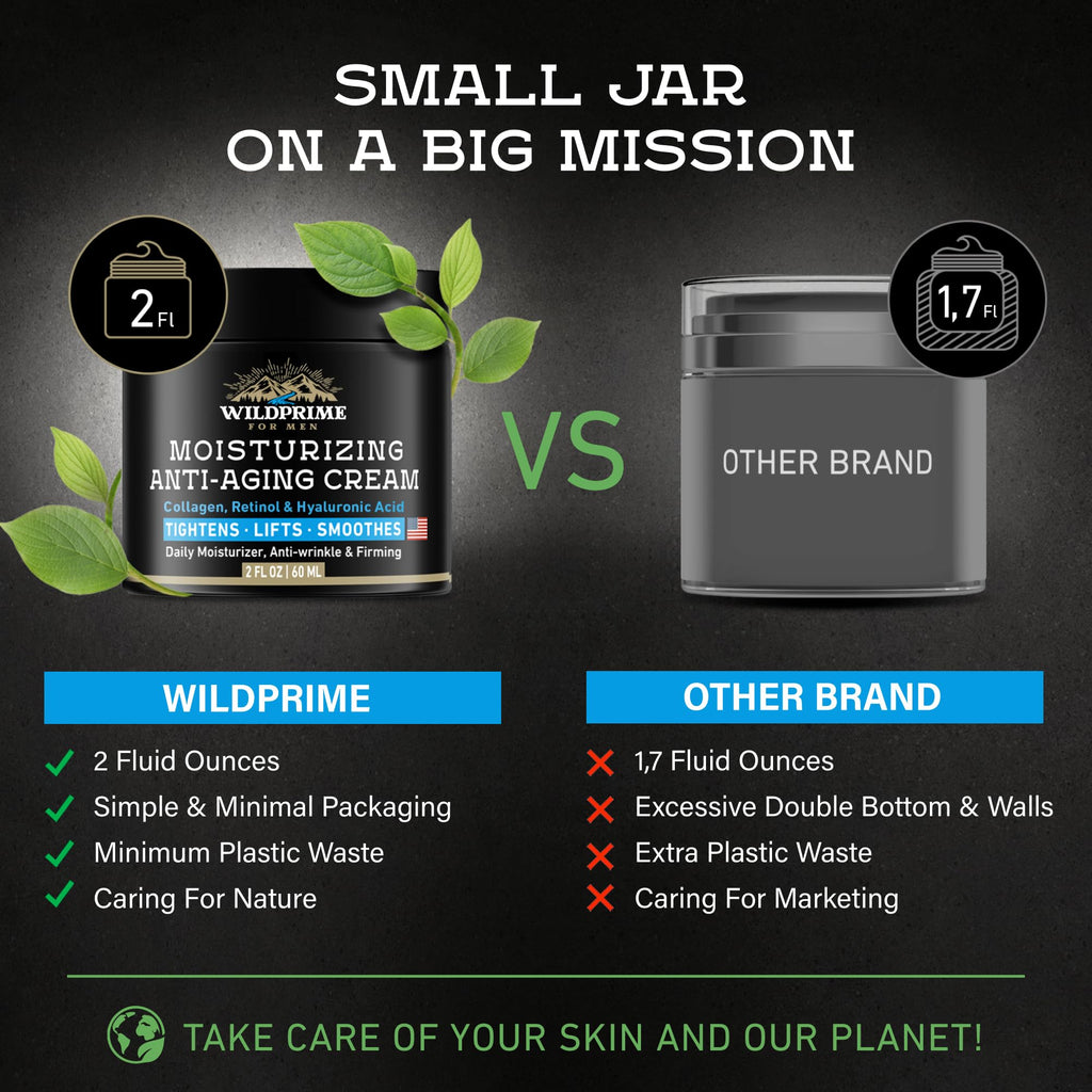 WildPRIME Men's Face Moisturizer Cream - Anti-Aging, Hyaluronic Acid & Avocado Oil - Made in USA