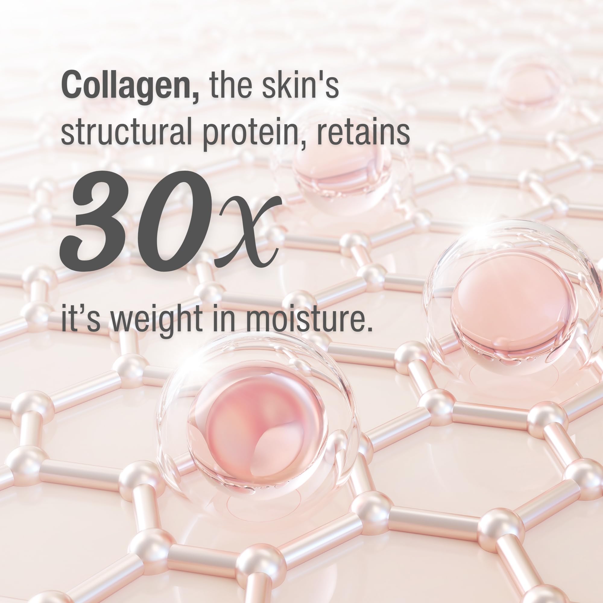 Wilma Schumann Collagen Hydrating Serum – 1oz | Rejuvenating Face Serum for Women