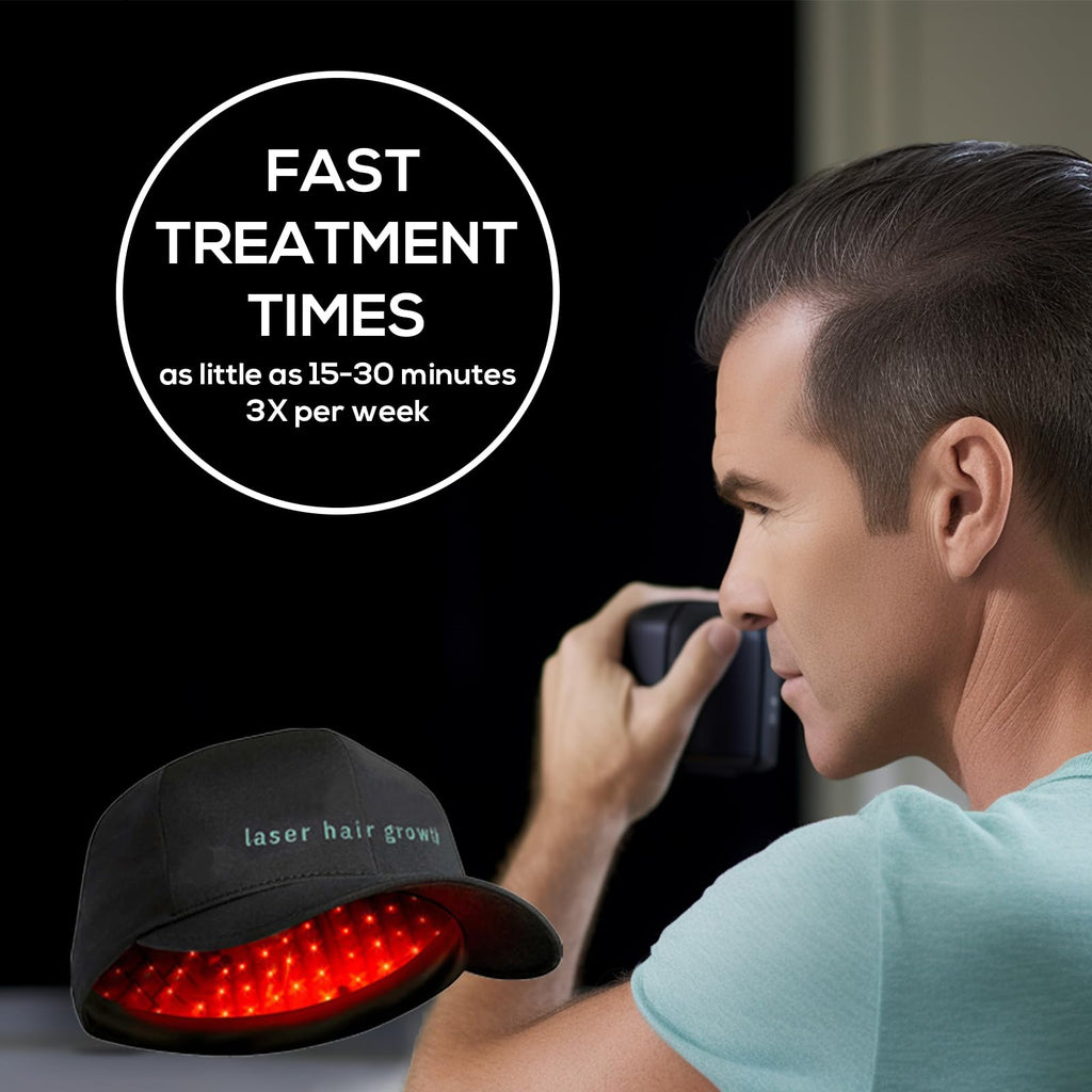 Winter Plum Laser Hair Growth Cap – LLLT Hair Growth Device (650nm, 5mW)