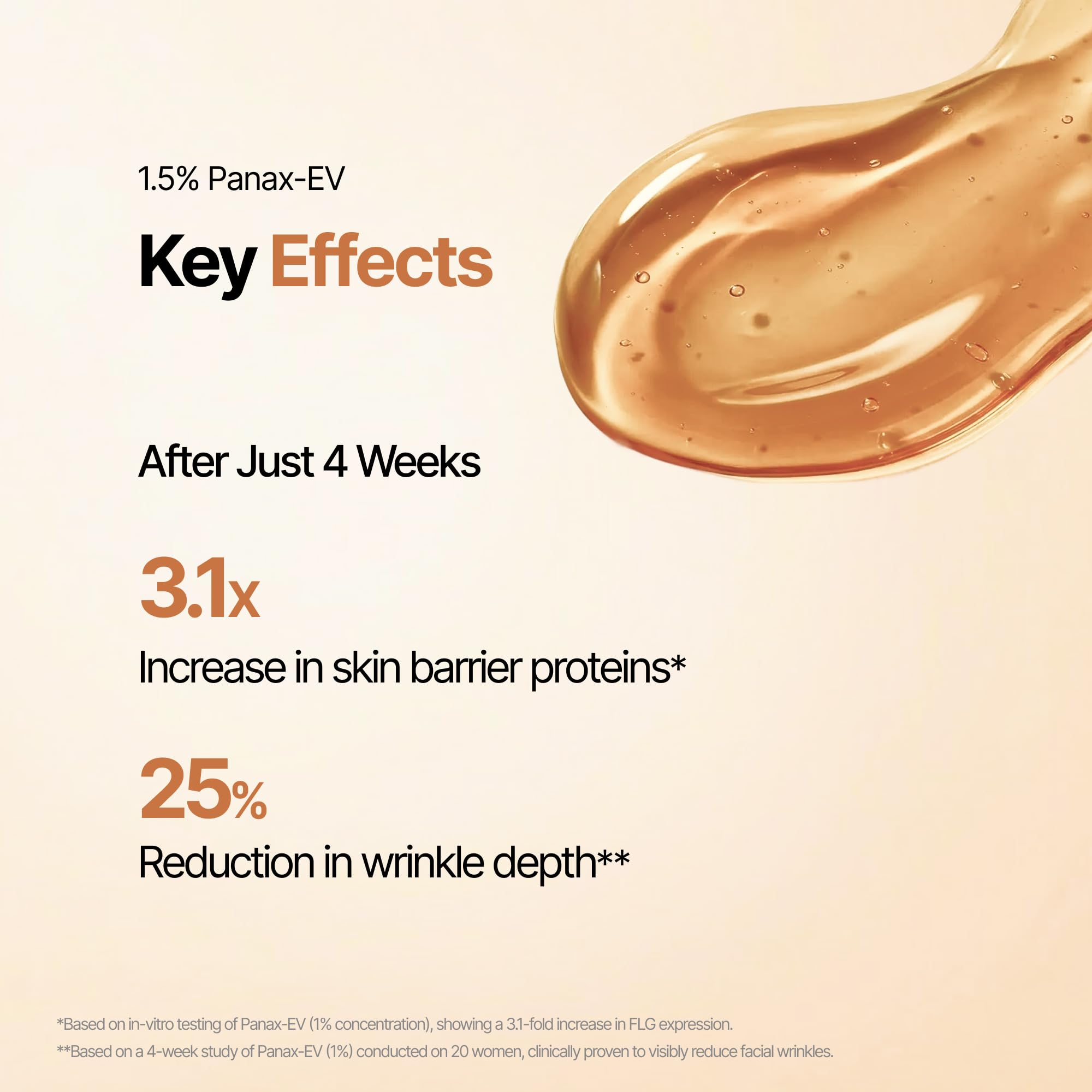 WISELY Ginseng Exosome First Essence – Hydrating Anti-Aging Serum (100ml)