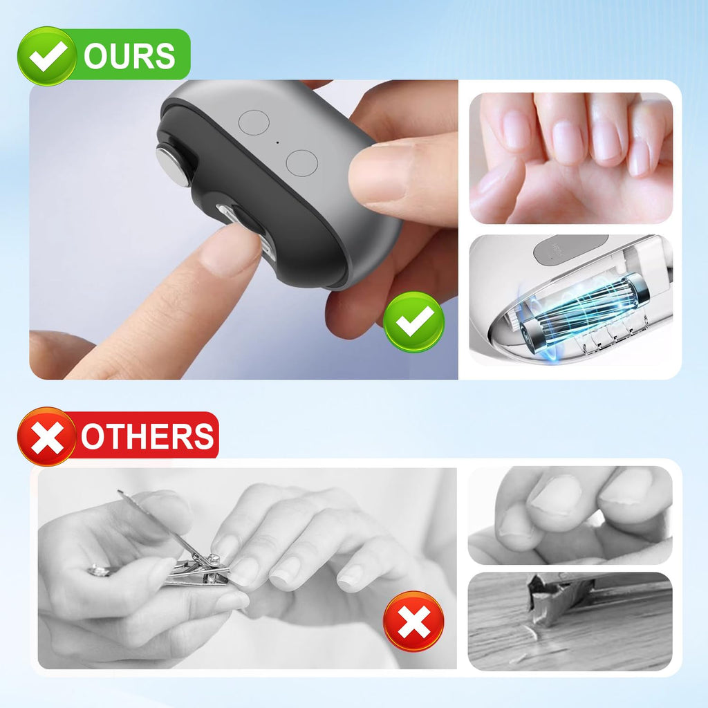 witpiny Easy Clip Nail Clippers – 3-in-1 Automatic Trimmer with LED Light, USB-C Rechargeable (White)