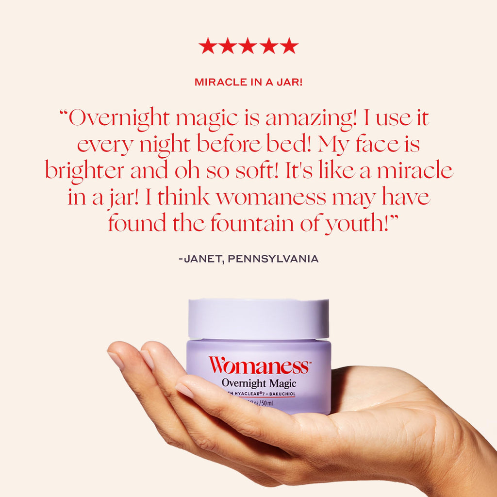 Womaness Overnight Magic Night & Day Cream – 1.7oz Hyaluronic Acid & Bakuchiol