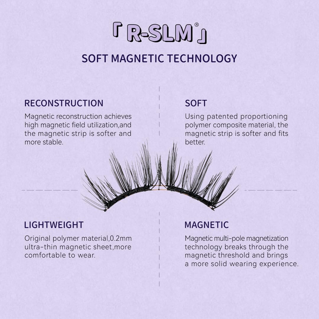 WOSADO x BearisBug Soft Magnetic Eyelashes Kit – No Glue Needed, 21.5mm Ultra Black