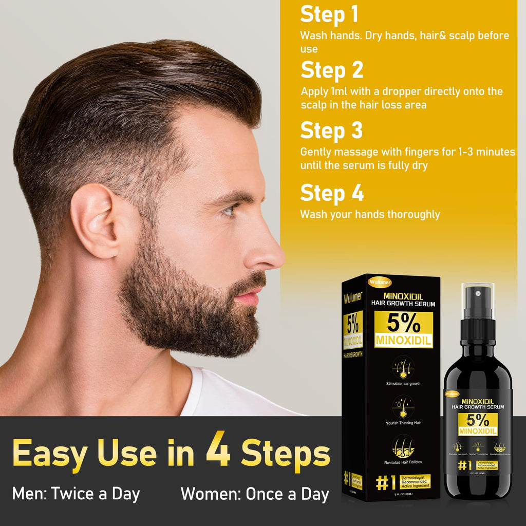 Wulumer Hair Growth Serum 5% Minoxidil for Men & Women | 2-Pack 120ml