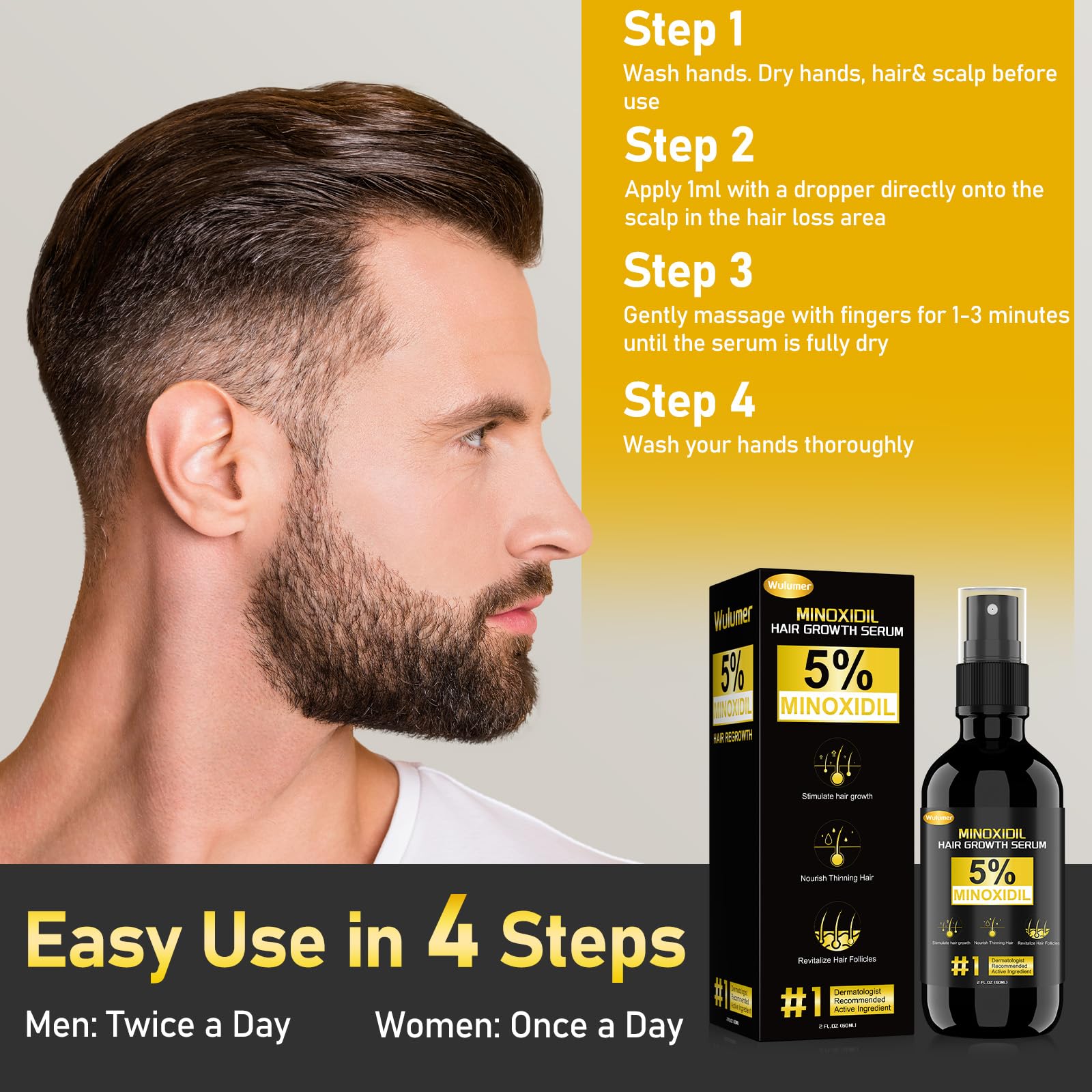 Wulumer Hair Growth Serum 5% Minoxidil for Men & Women | 2-Pack 120ml