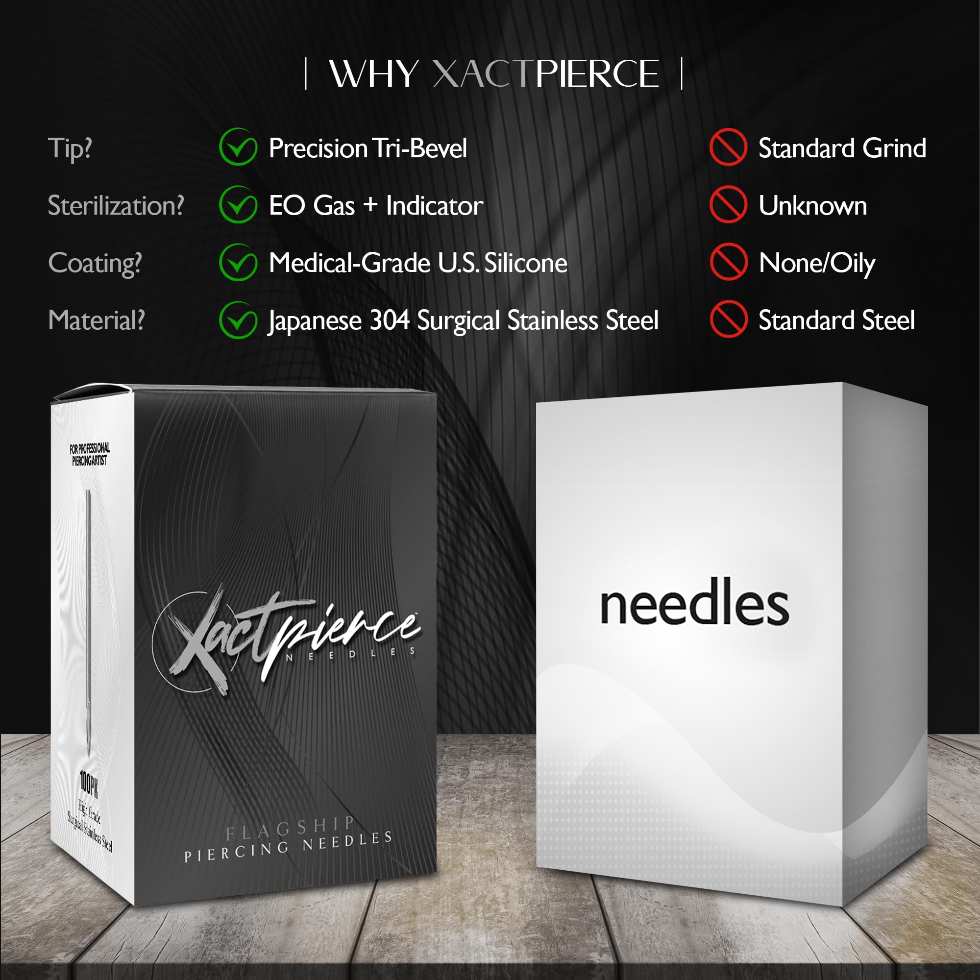 XACTpierce 12G Piercing Needles – Professional Hollow Needles, US Silicone Coated, 304 Stainless Steel