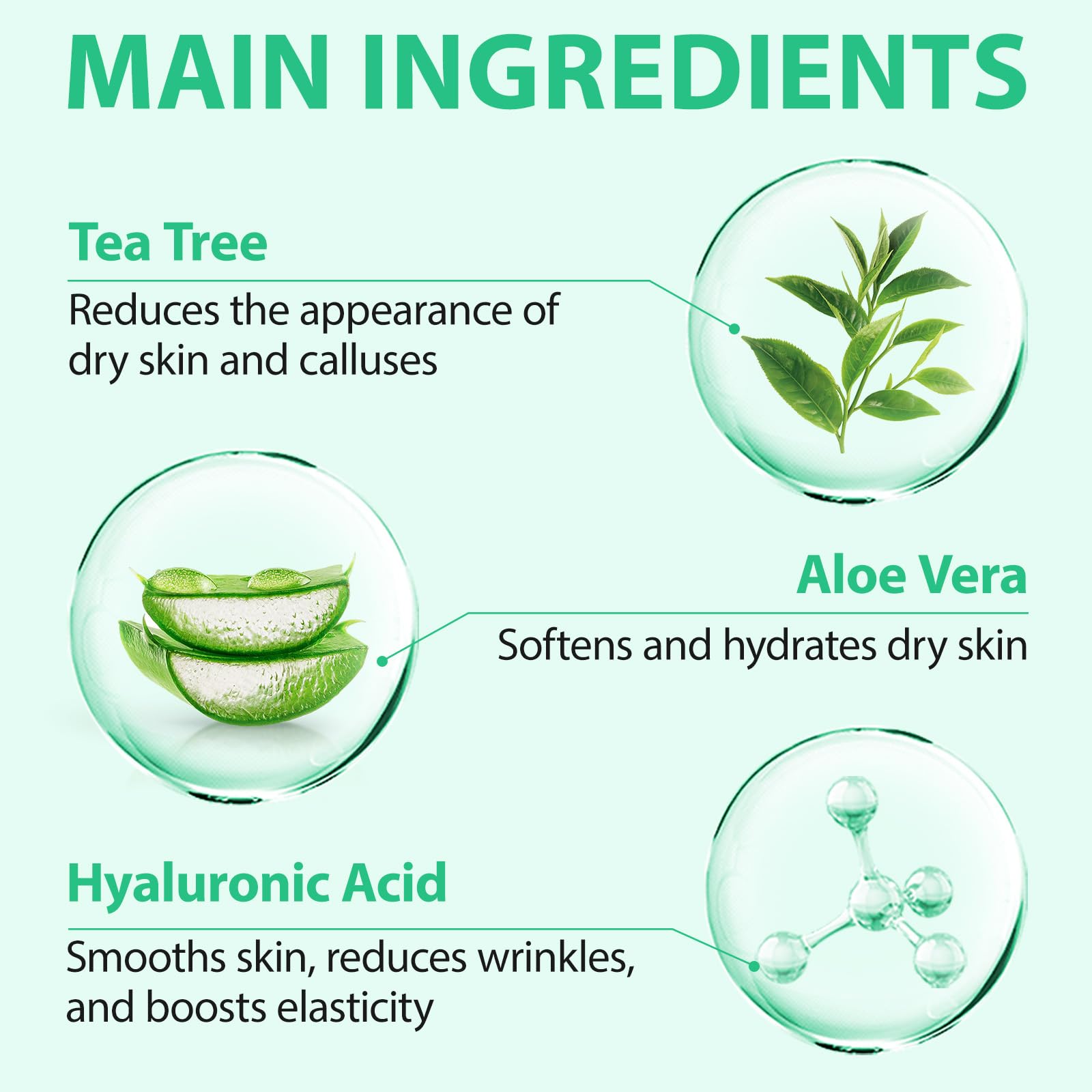 XIAMOFUZHOU Urea Cream 40% for Feet – Deep Foot Moisturizer with Hyaluronic Acid