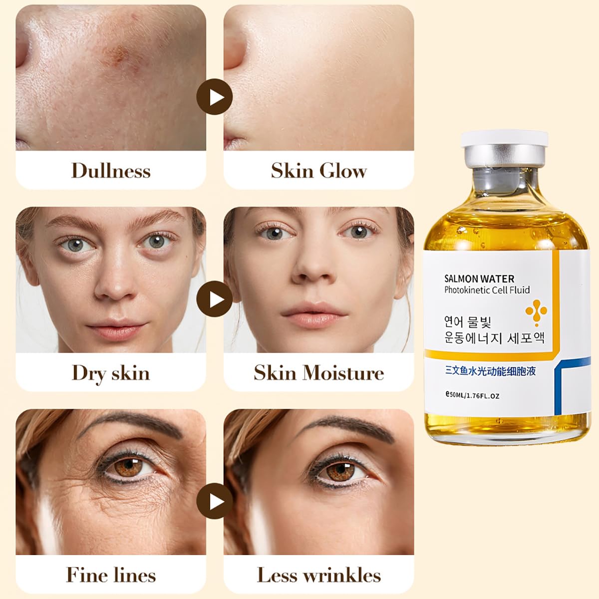 XIRUJNFD Salmon Anti-Wrinkle Serum & Water Light Essence – Hydration & Lifting (50ml x 2)