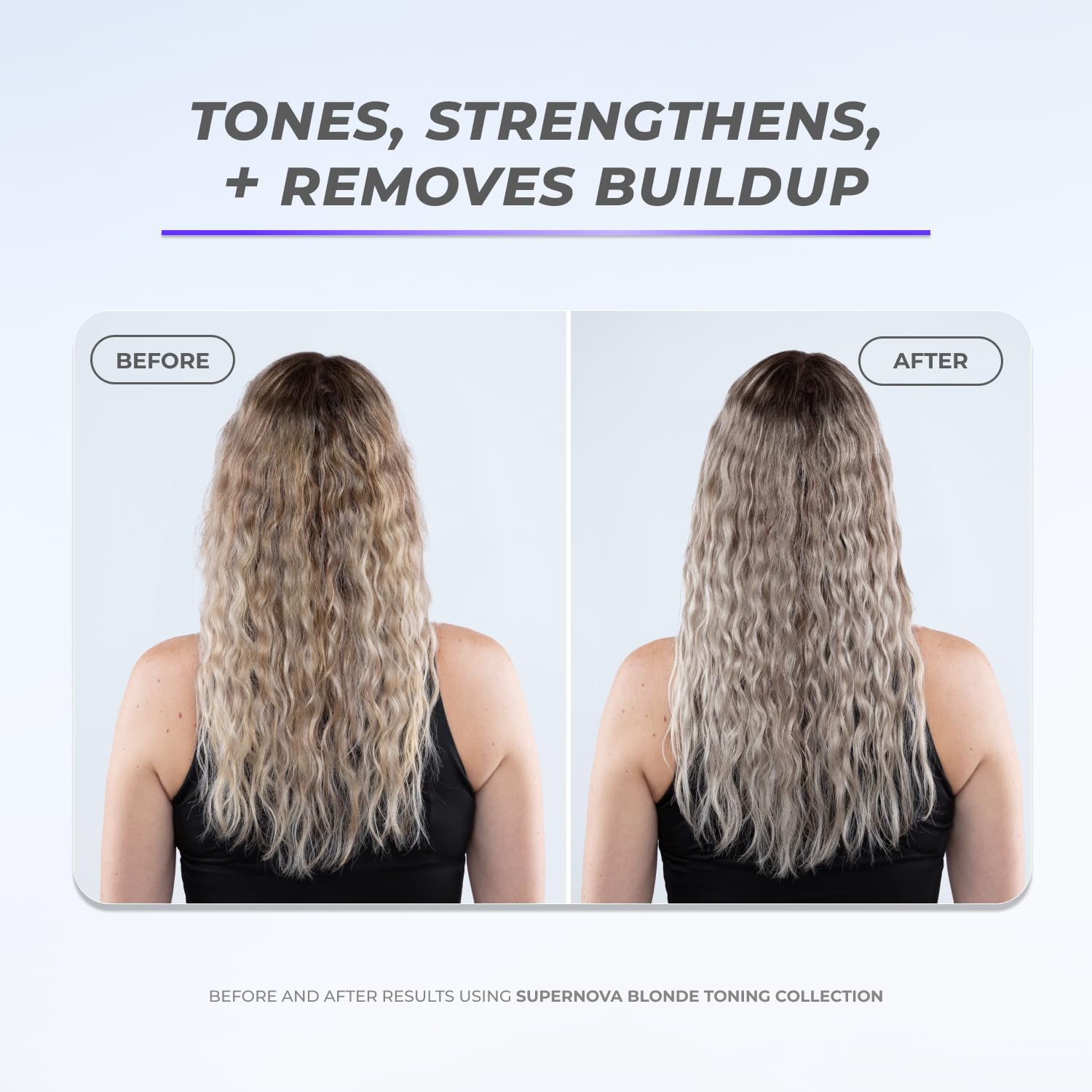 XMONDO Hair Supernova Blonde Toning Shampoo | Vegan Formula with Jojoba Oil and Violet Pigments