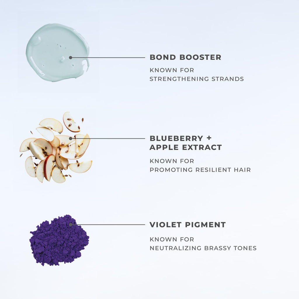 XMONDO Hair Supernova Blonde Toning Shampoo | Vegan Formula with Jojoba Oil and Violet Pigments
