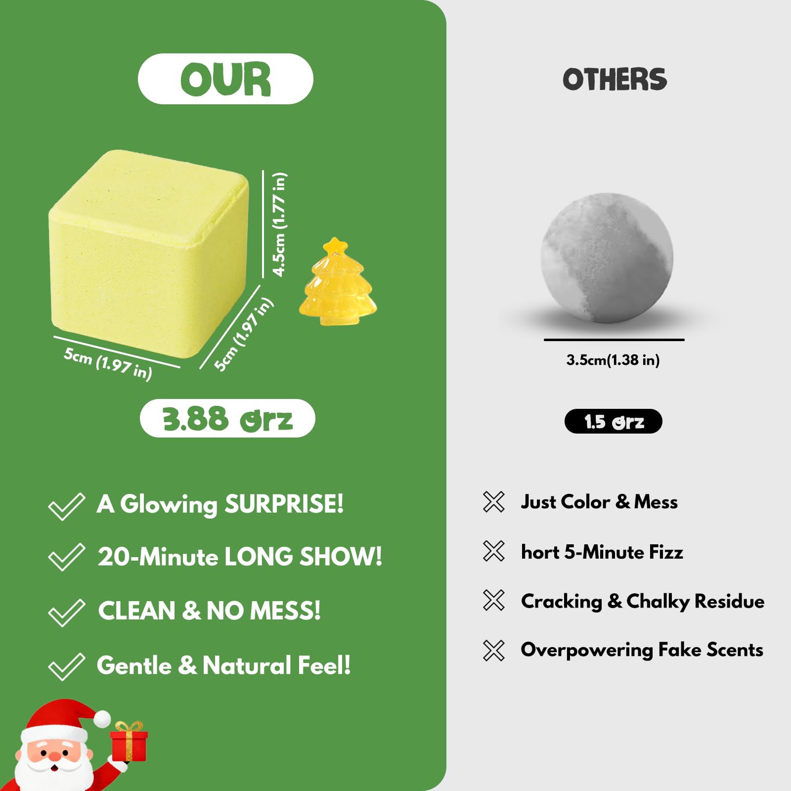 XmtJXn Christmas Bath Bombs – 6 Pack with Surprise Toys Gift Set