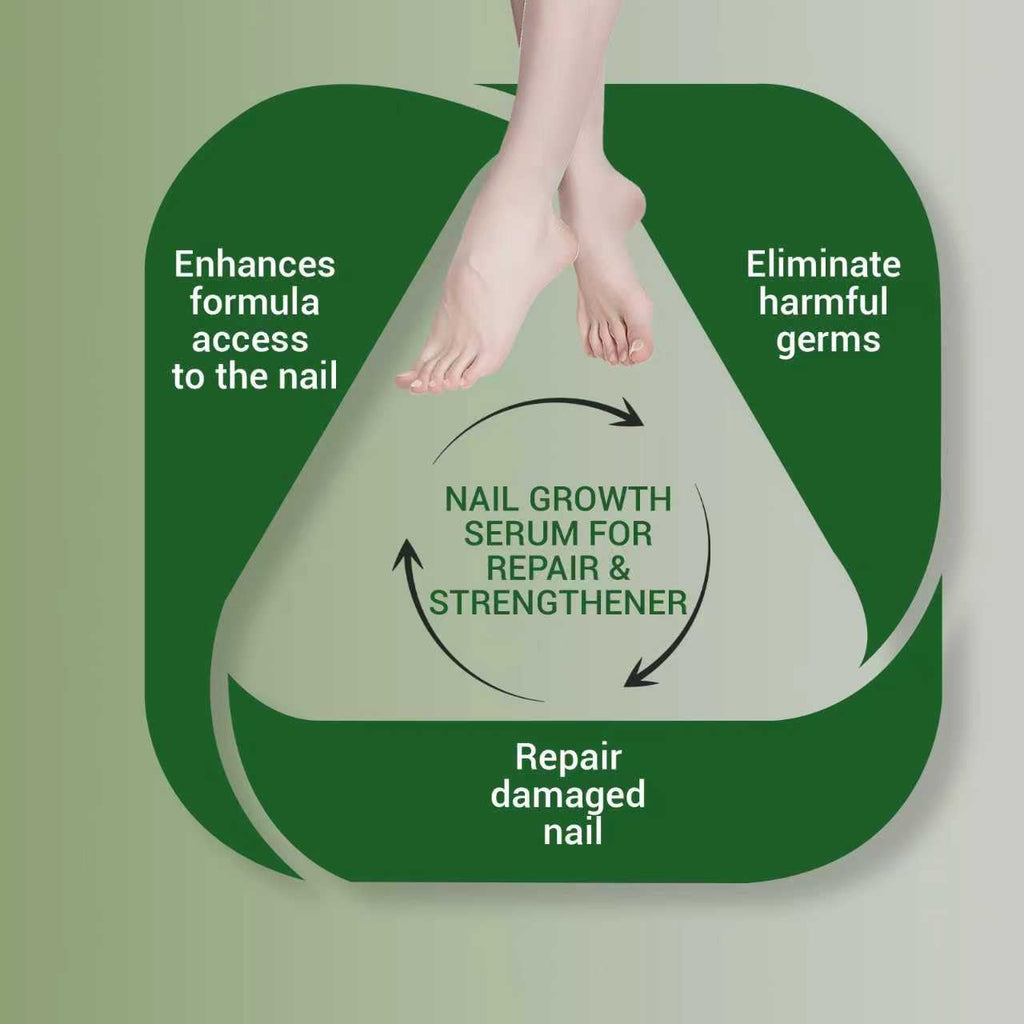 Xvywalo Nail Fungus Treatment Gel - Nail Growth Serum for Repair (2 pcs)