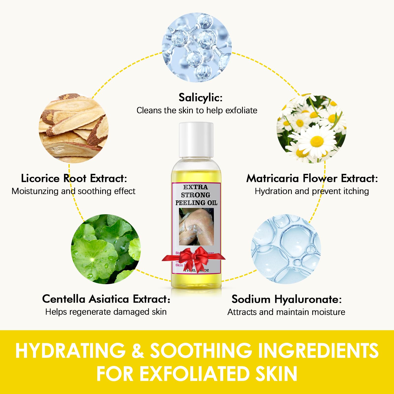 YAFUSIPE Yellow Peeling Oil – Extra Strength Body Exfoliant (3.66 oz) for All Skin Types