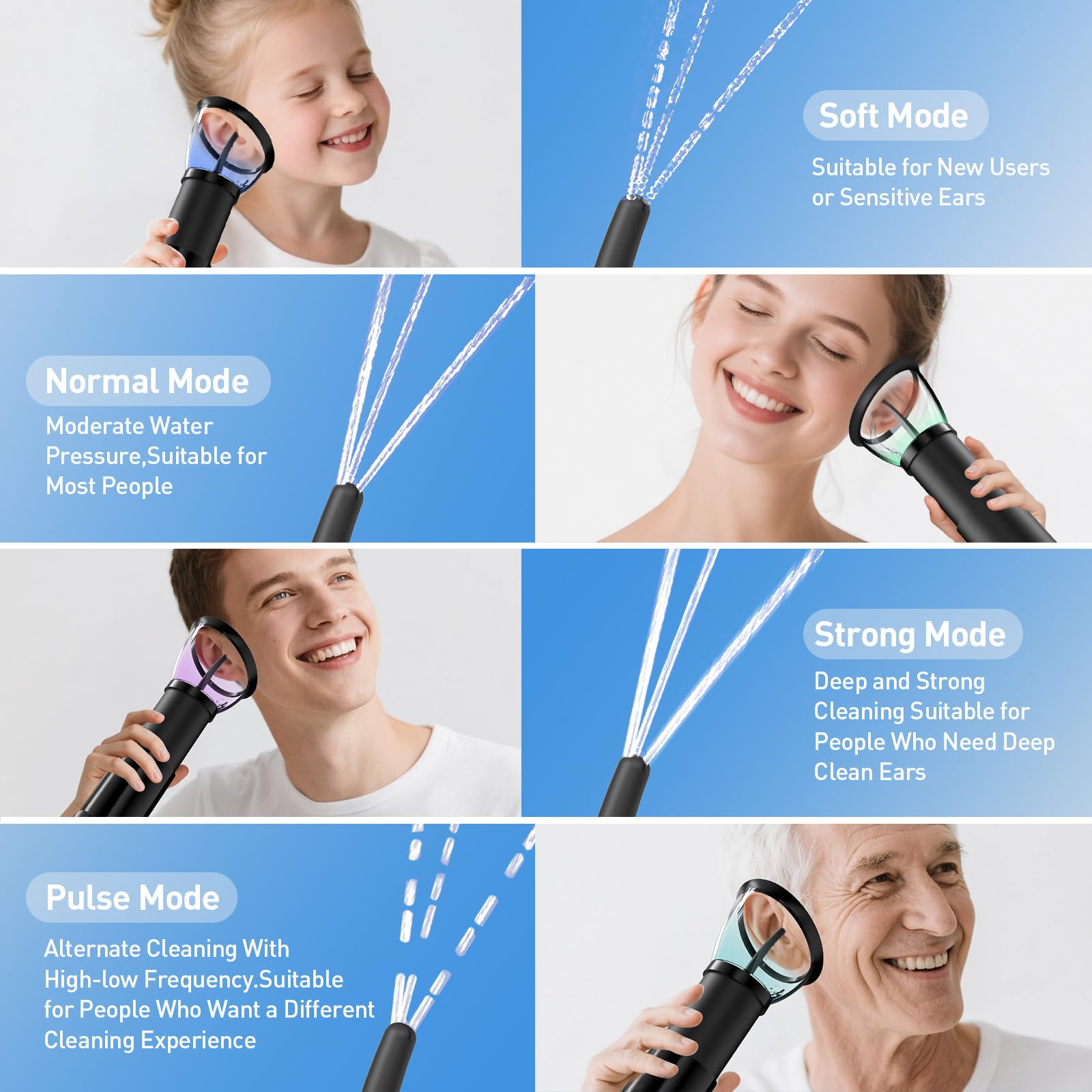 Yakbio Ear Wax Cleaner - Electric Ear Washer with 4 Pressure Modes, Retractable & Waterproof