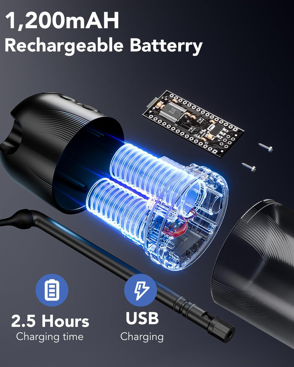 Yakbio Electric Ear Wax Removal Kit | Water-Powered Ear Cleaner, 3 Modes, 12 Tips, IPX7, USB Rechargeable