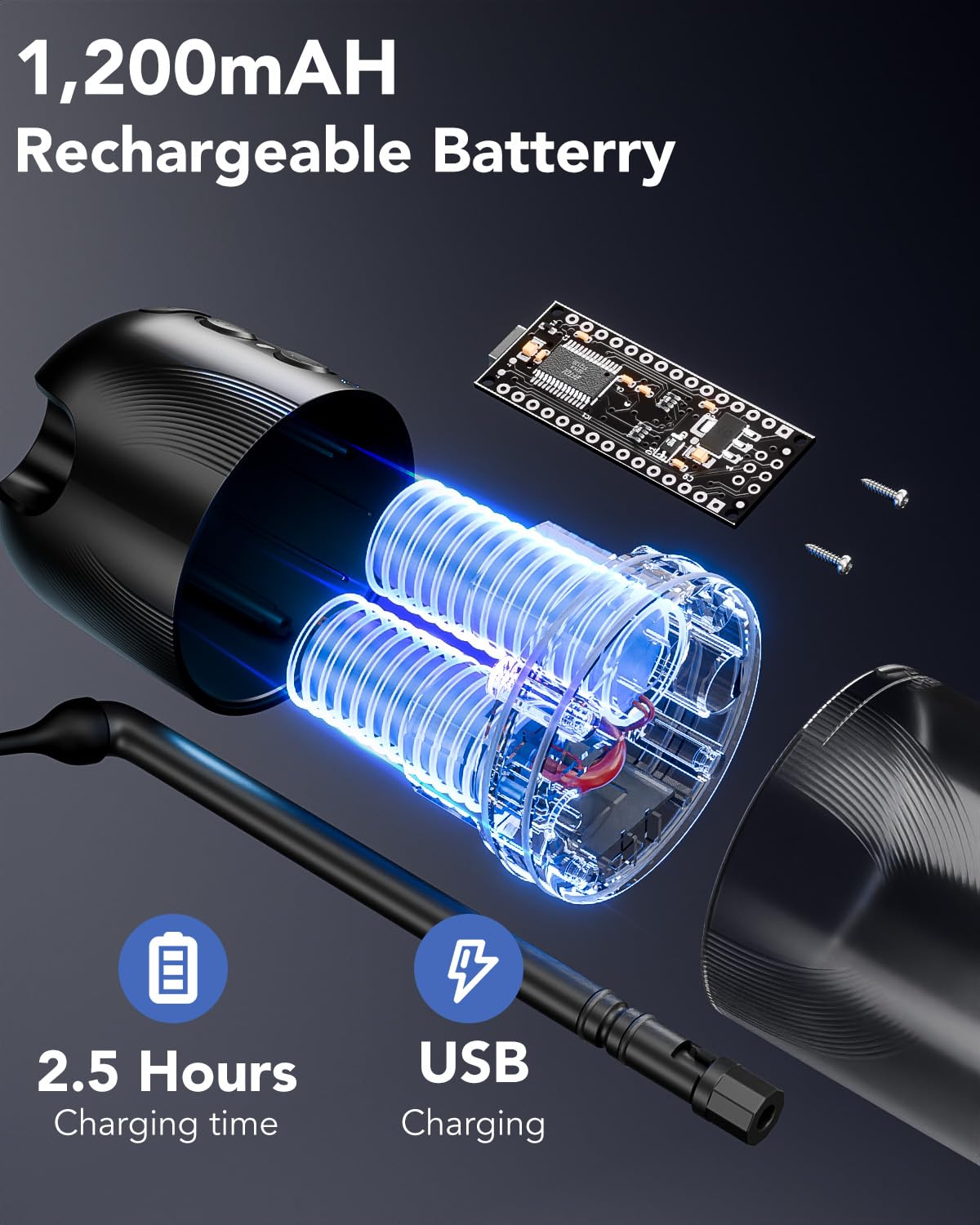 Yakbio Electric Ear Wax Removal Kit | Water-Powered Ear Cleaner, 3 Modes, 12 Tips, IPX7, USB Rechargeable