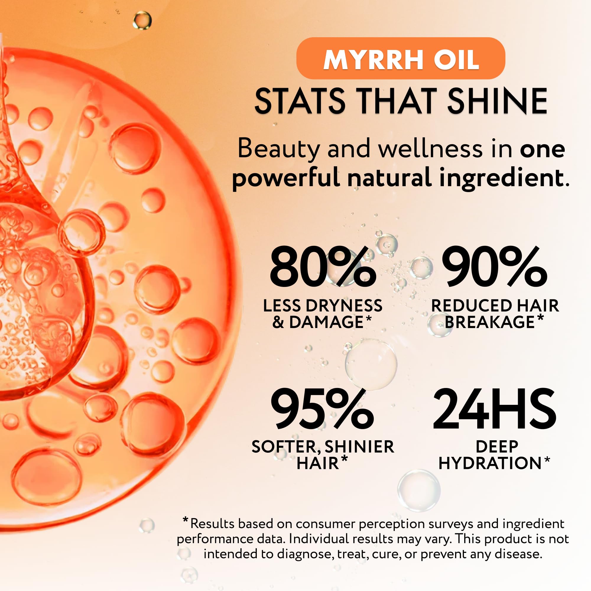 Ybera Mirra Oil Repair – Premium Hair Oil for Dry & Frizzy Hair | YBERA PARIS