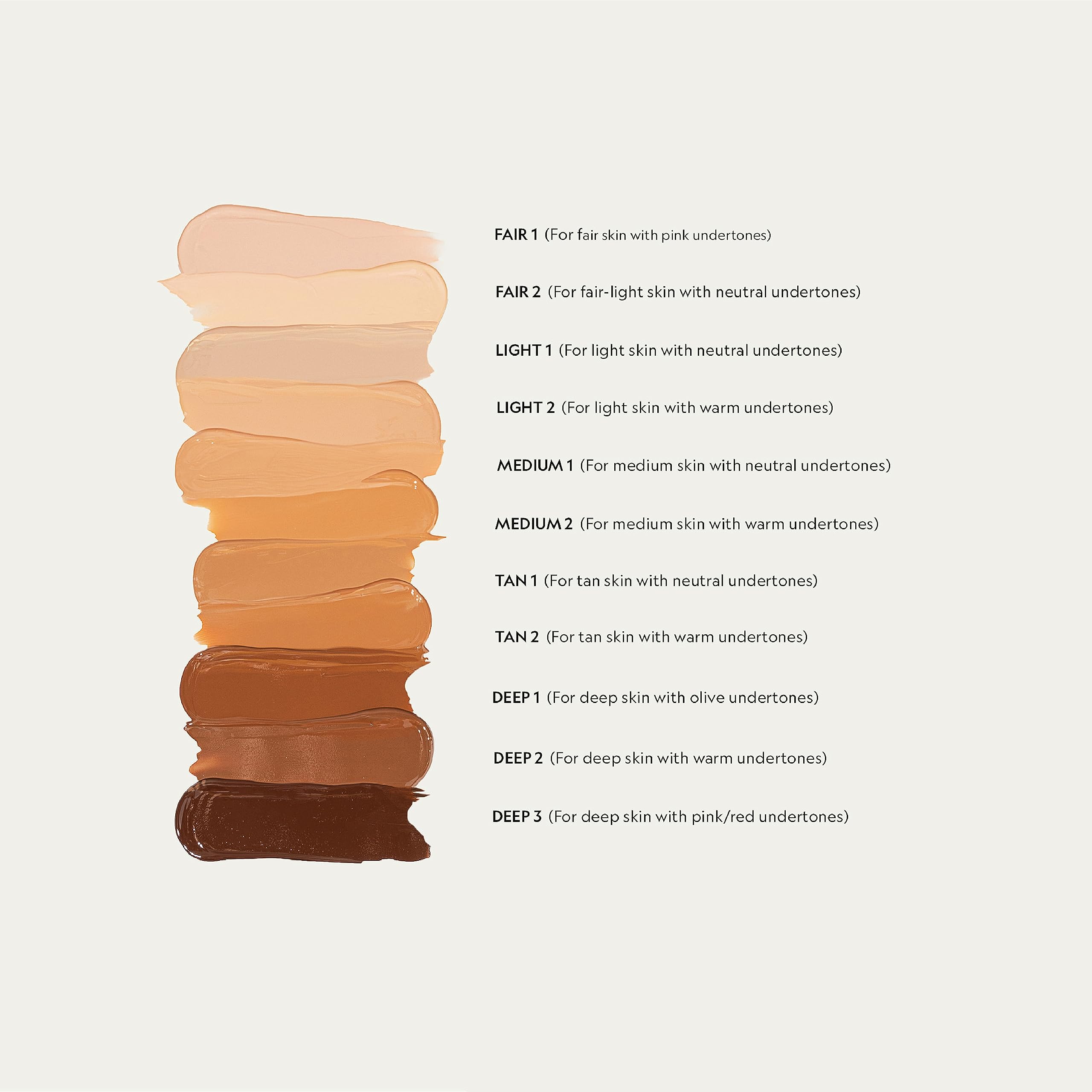 YENSA Super Serum Silk Concealer – Full Coverage Undereye Concealer & Peptide Serum