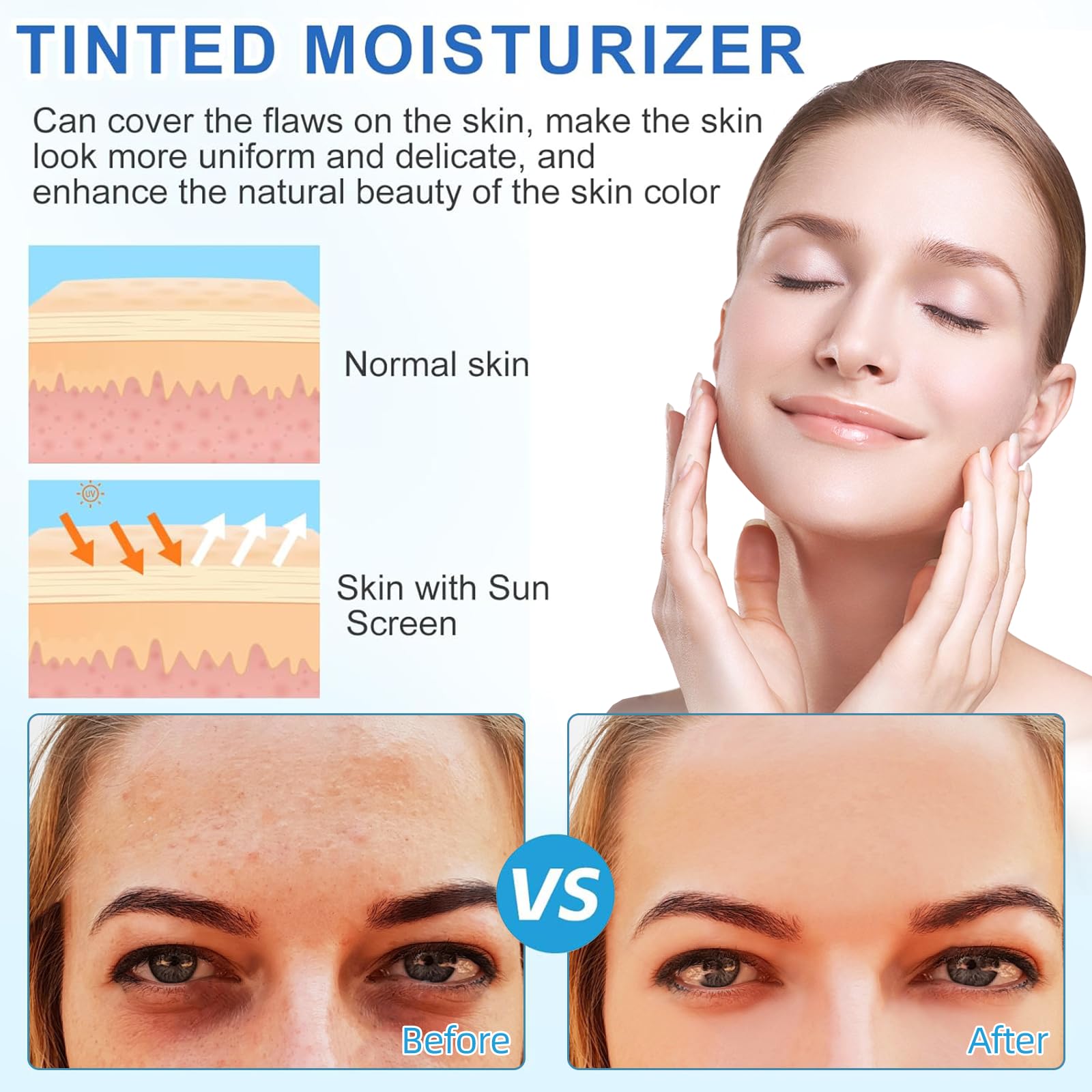 YFKEJI Moisturizing Sunscreen SPF 50 for Face – Travel Size, Hydrating & Water-Resistant