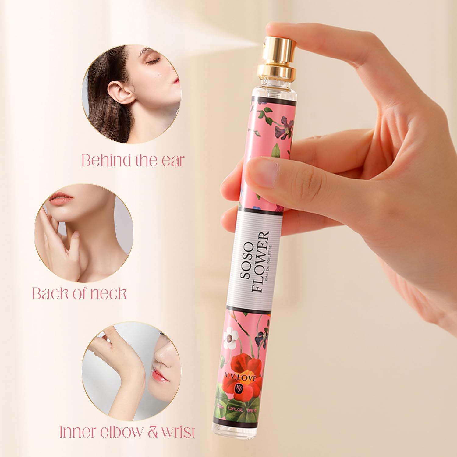 YHAYHO Eau de Parfum Set for Women - 7x 1.2 Fl Oz Mini Fragrances (Travel Collection) | Floral, Sweet, Fruity, Milky, Woody & Musk