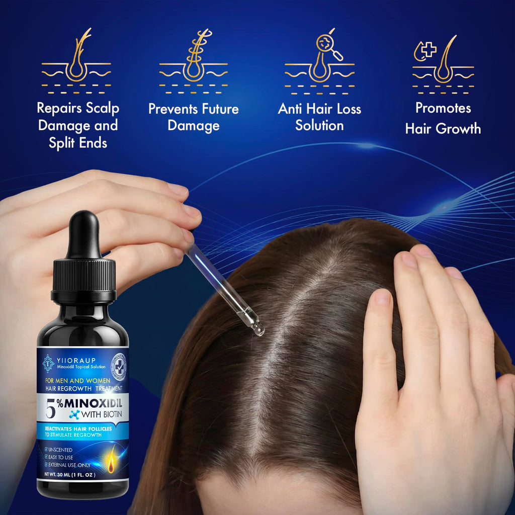 YIIORAUP 5% Minoxidil Hair Growth Solution – Extra Strength Topical for Men & Women (Biotin) – 2-Pack