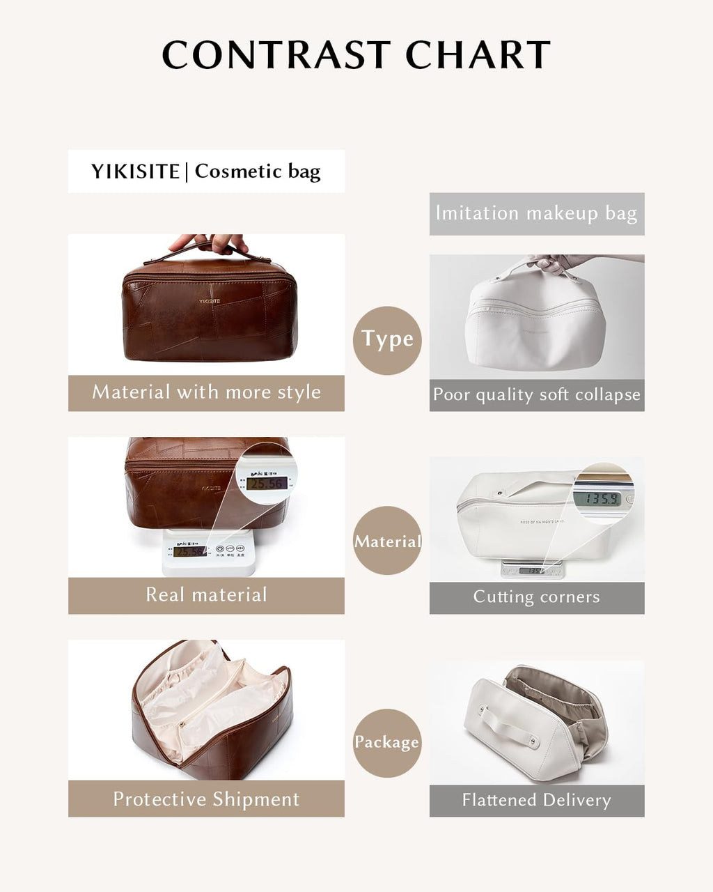 Yikisite Makeup Bag – Travel Cosmetic Organizer with Divider, Waterproof PU Leather Brown