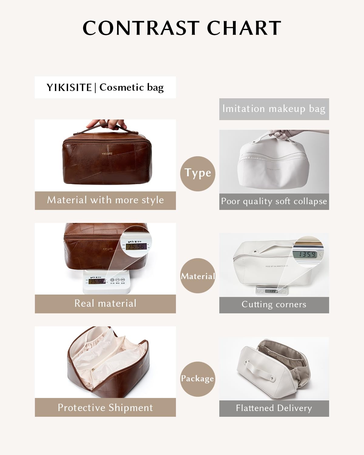 Yikisite Makeup Bag – Travel Cosmetic Organizer with Divider, Waterproof PU Leather Brown
