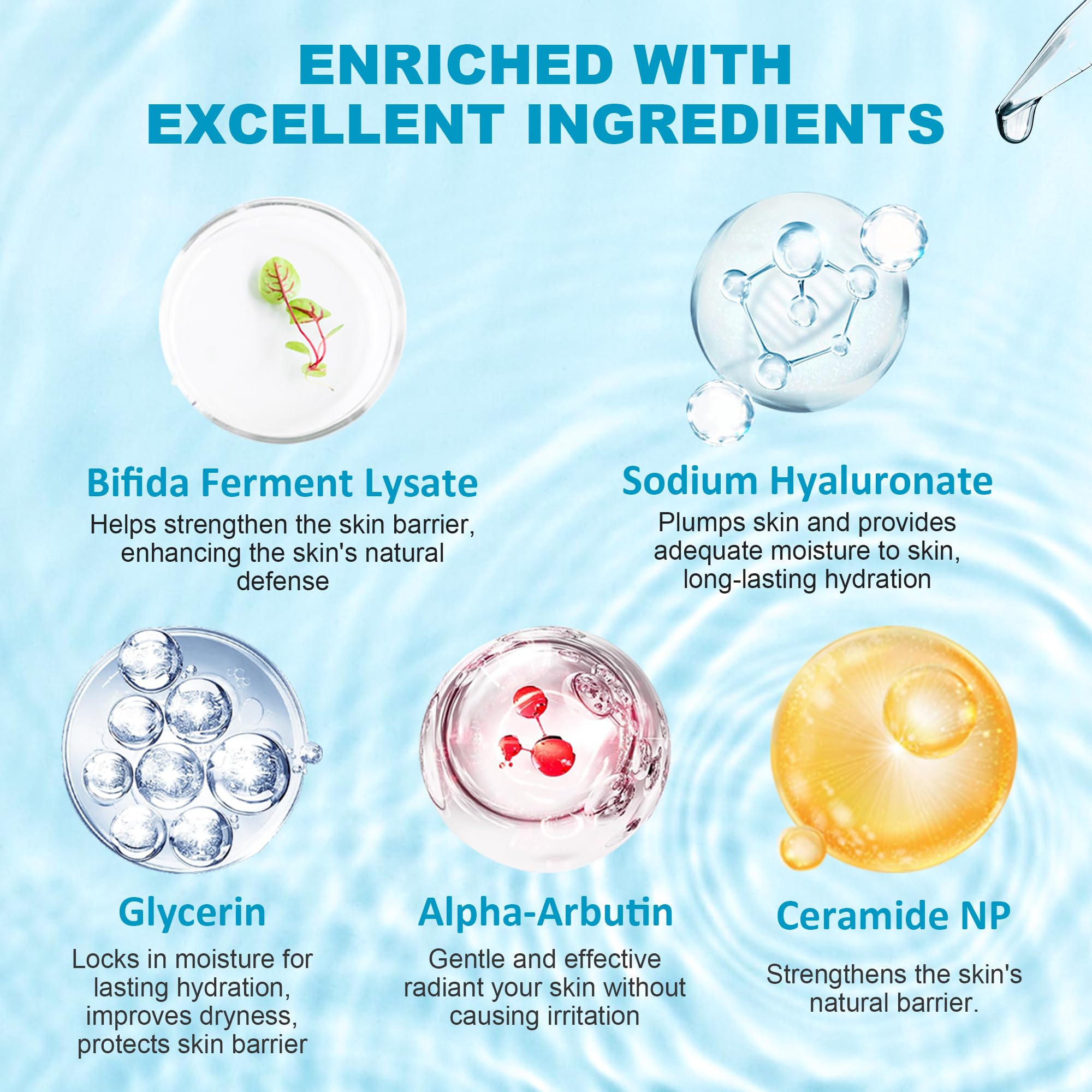 YMEYFAN Conductive Gel for Microcurrent & RF Facial Devices – Fragrance-Free Hydrating Primer (900ml)