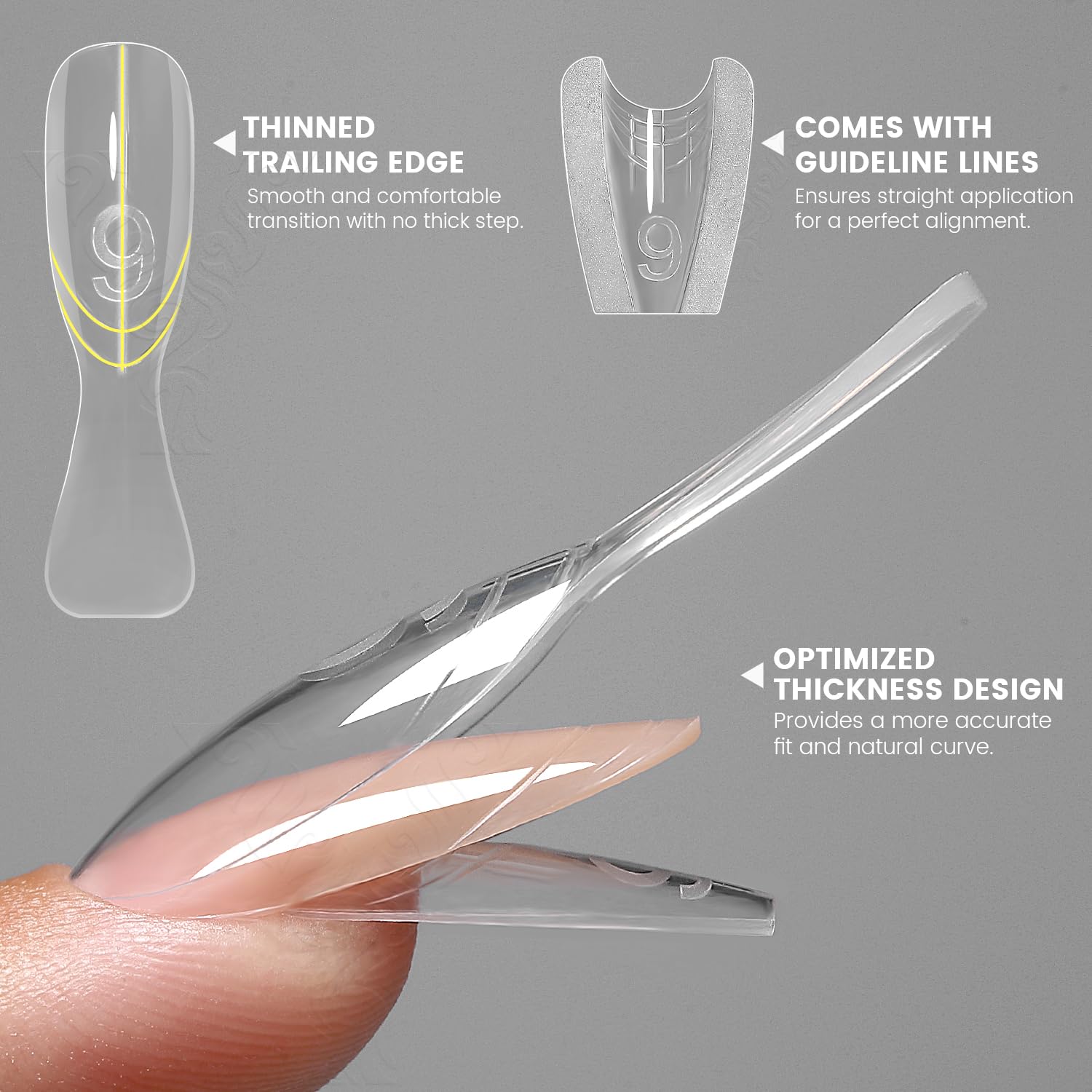 YOKE FELLOW Original Sandwich Nails Dual Forms – 240 Pcs Nail Mold for Quick Extensions (No Paper Forms, 15 Sizes)