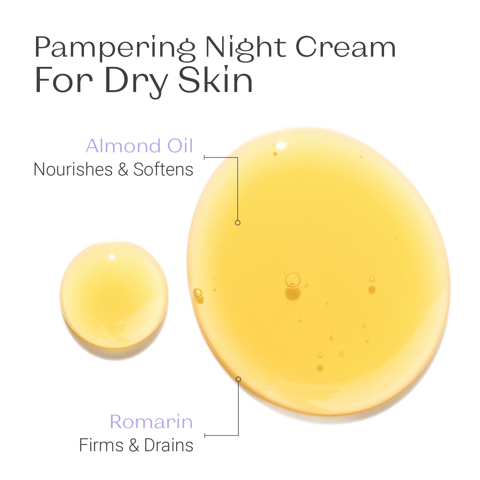 Yonka Phyto 58 PS Night Cream | Deep Hydration & Anti-Aging Night Treatment