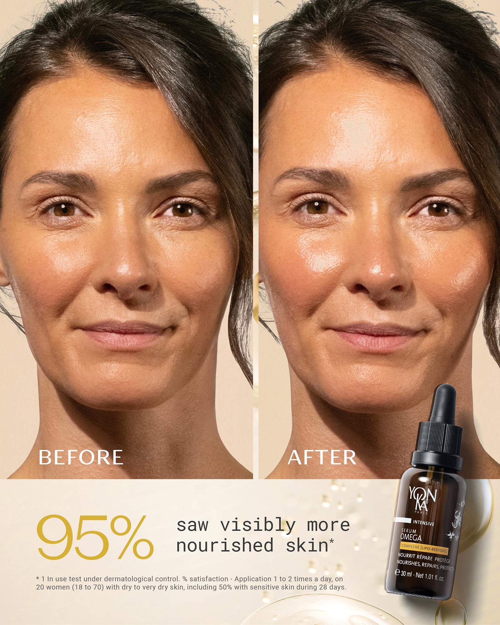 YONKA PARIS Serum Omega – Oil-in-Serum for Dry & Sensitive Skin | Omegas 3,6,9 | Made in France
