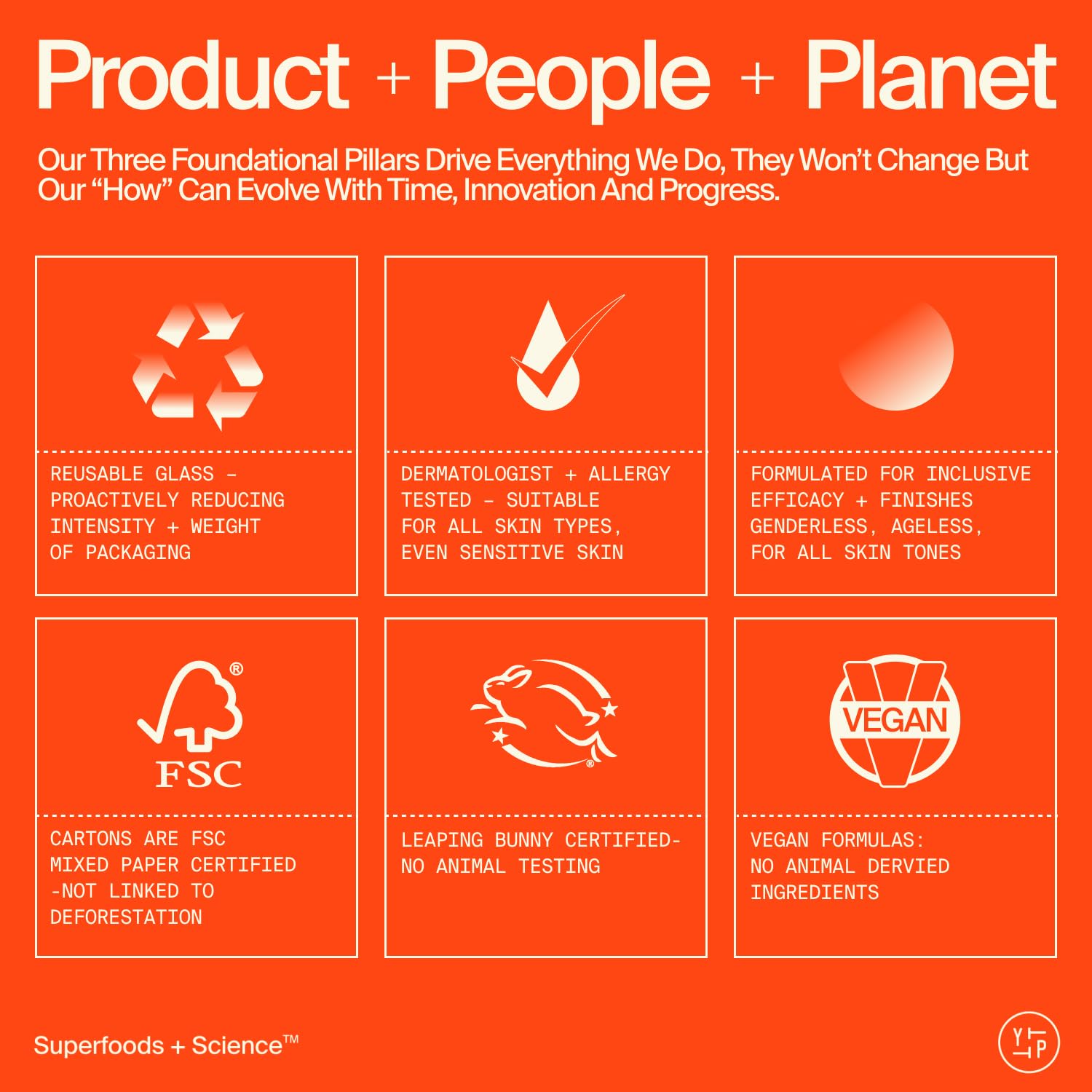 Youth To The People Superfood Hand + Body Lotion – Omega-Rich Vegan Moisturizer