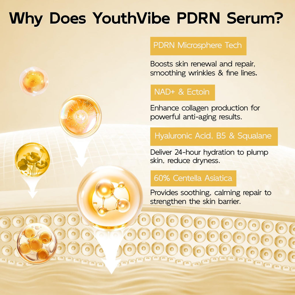YouthVibe 0.5% PDRN Serum for Face – Anti‑Aging Salmon DNA Serum with HA, Niacinamide & Squalane, 30ml